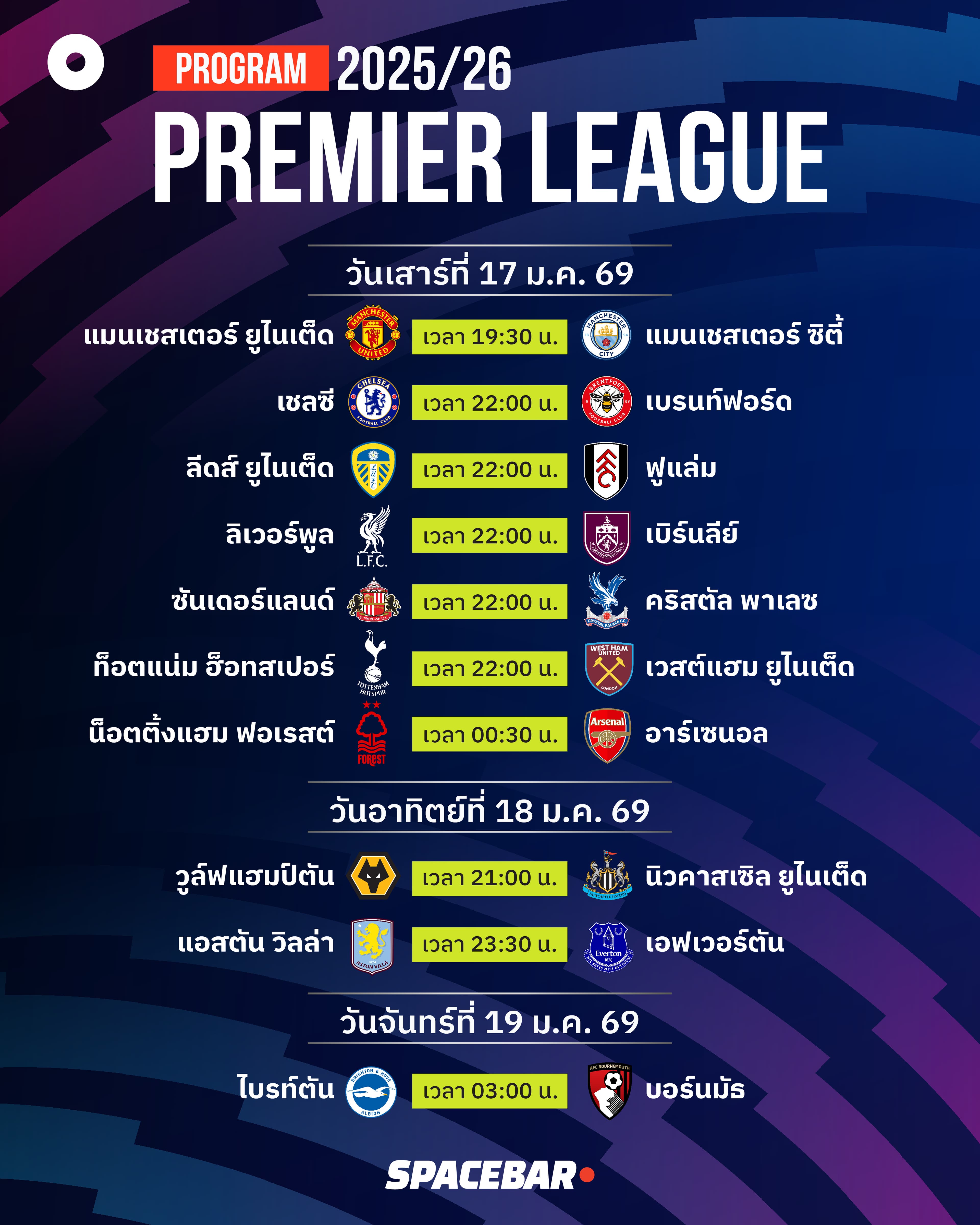 17-to-19-Jan-Premier-League-program (1).jpg