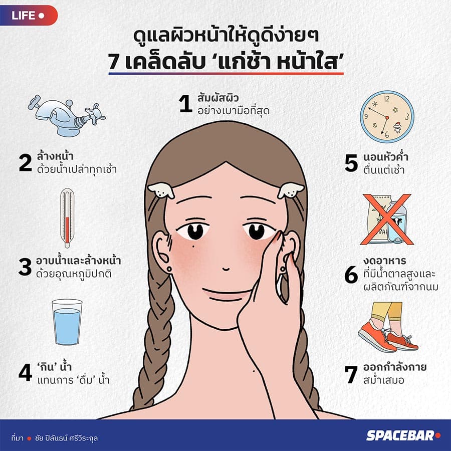 7_tips_anti_aging_by_Chai_Pilan_SPACEBAR_Photo01_396e7497a2.jpeg