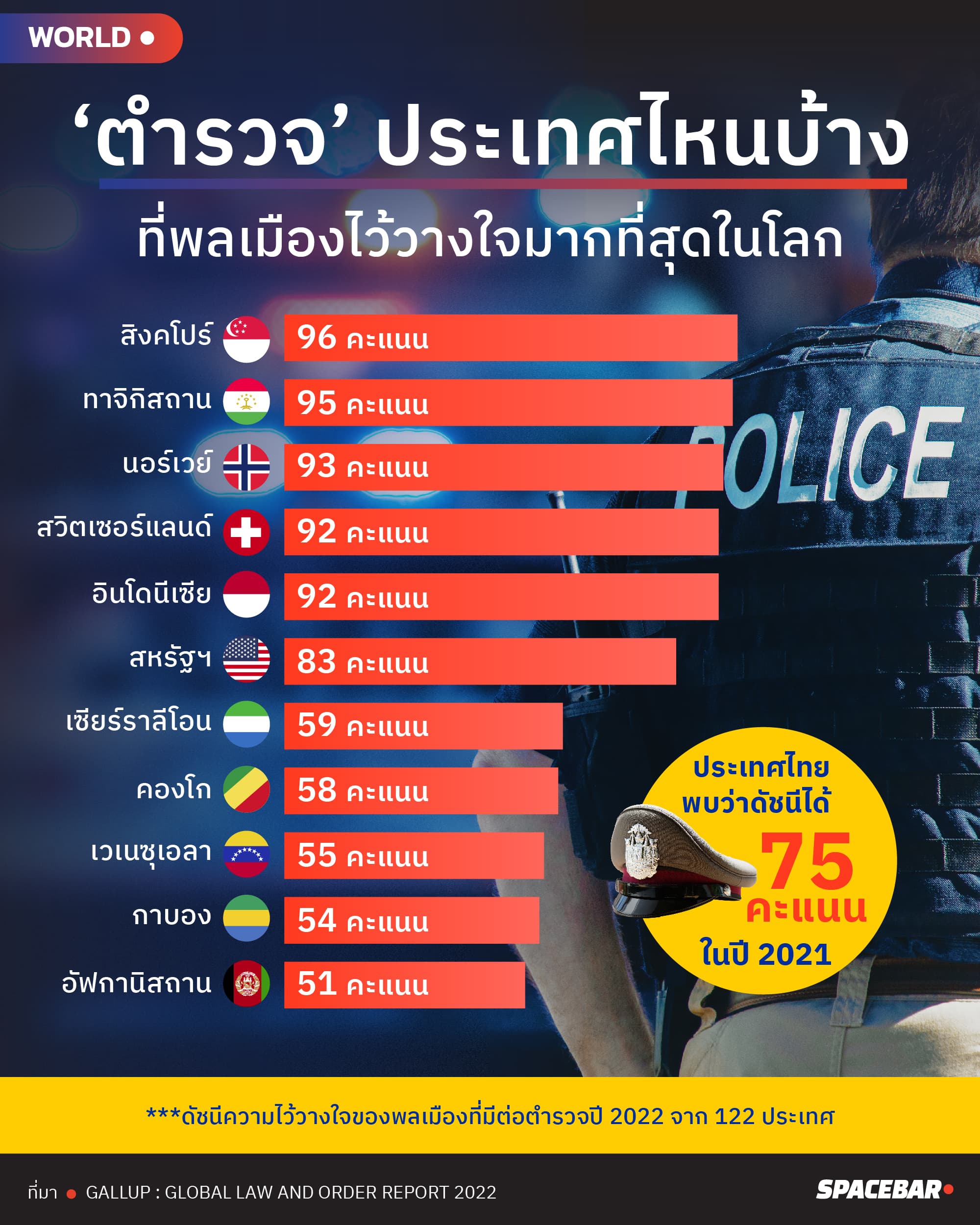 AW_INFO_Police_fc153235a3.jpg