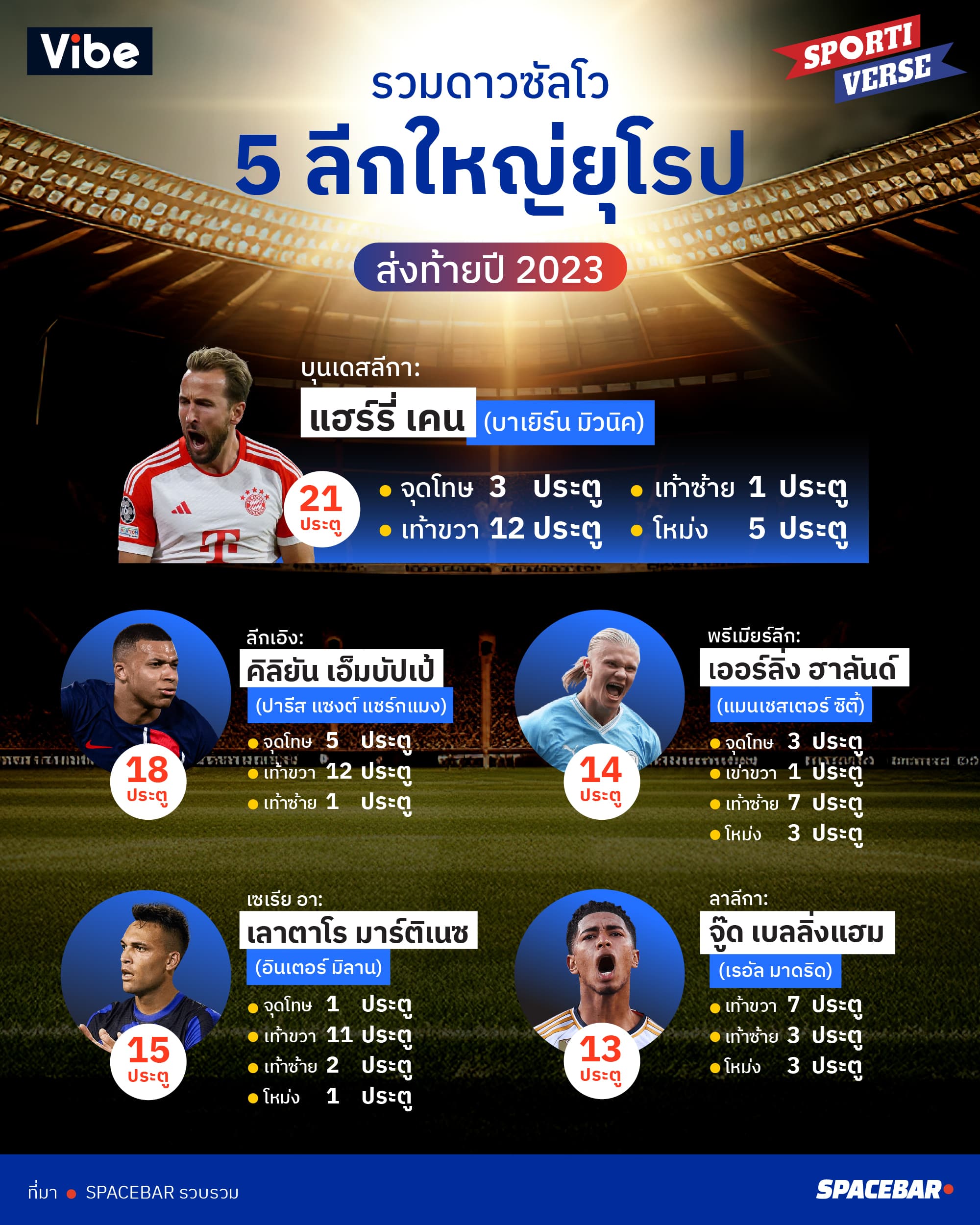 AW_Info_5_Top_Score_b534dd16af.jpg