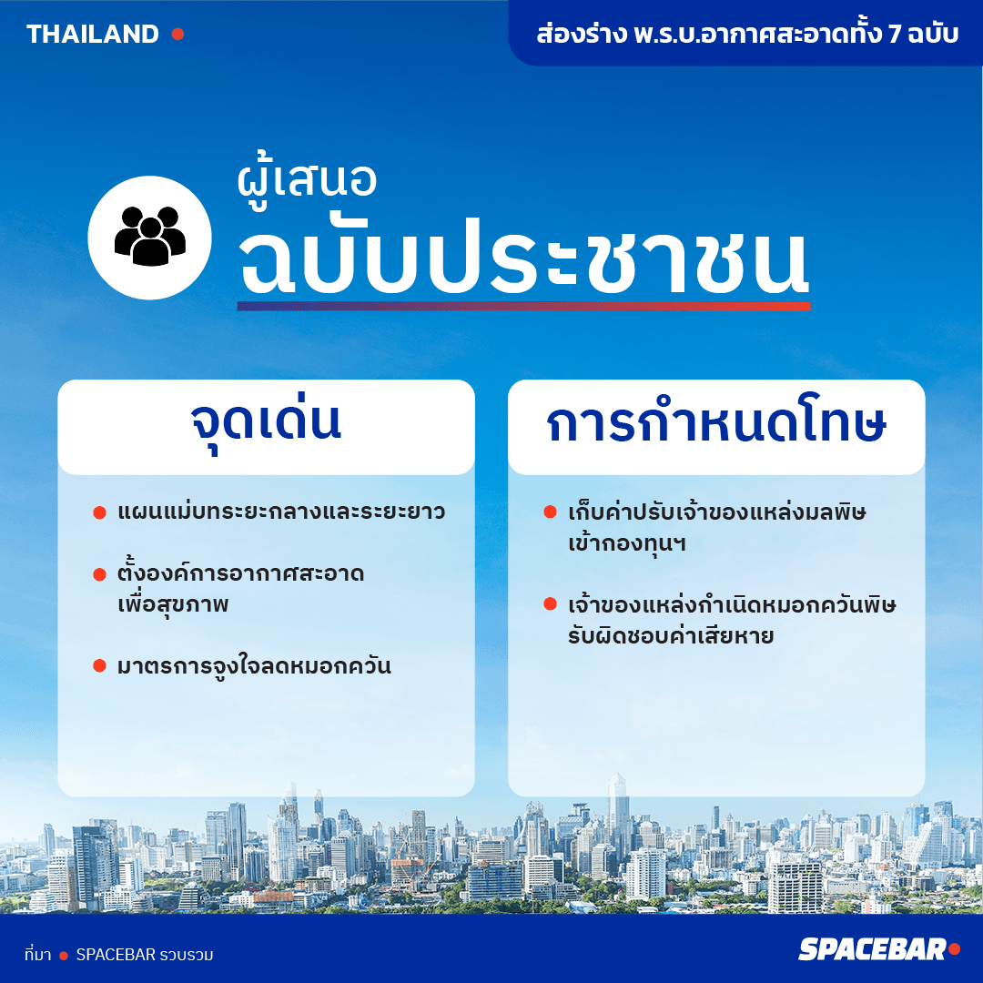 All_7_drafts_of_the_Clean_Air_Act_01_00b312ae2f.png