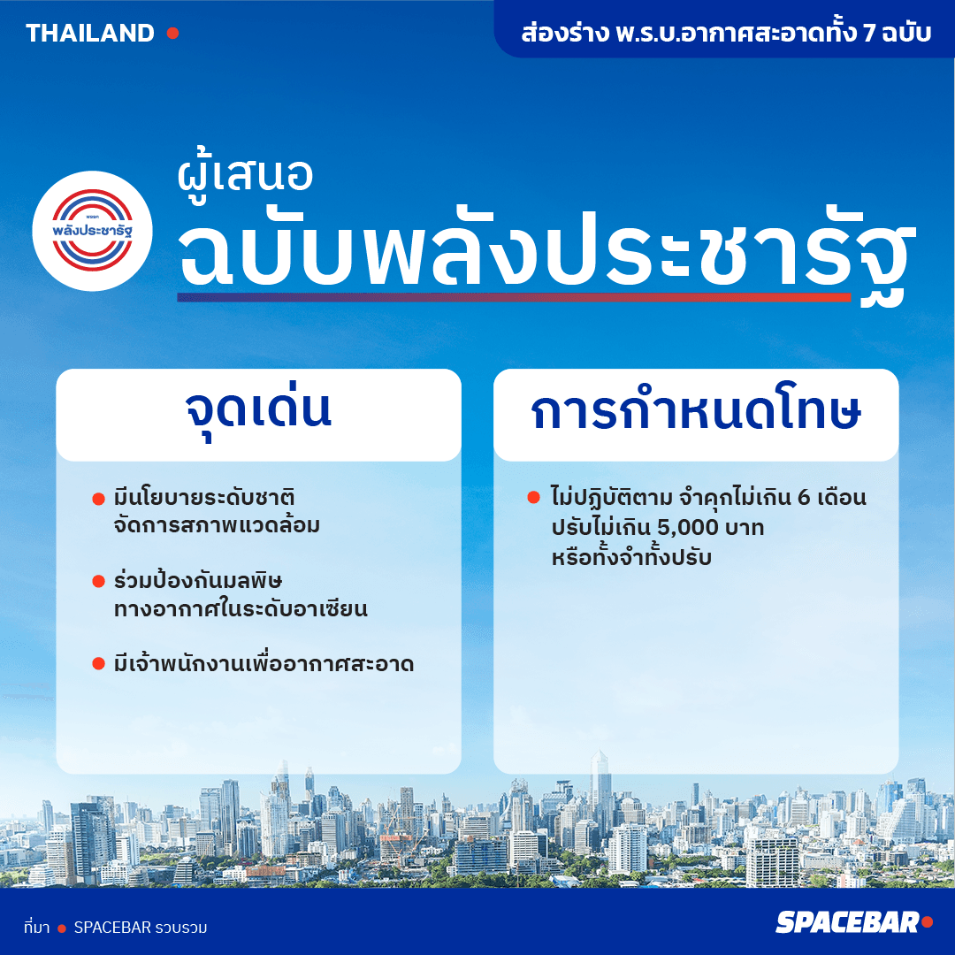 All_7_drafts_of_the_Clean_Air_Act_06_64413aad38.png