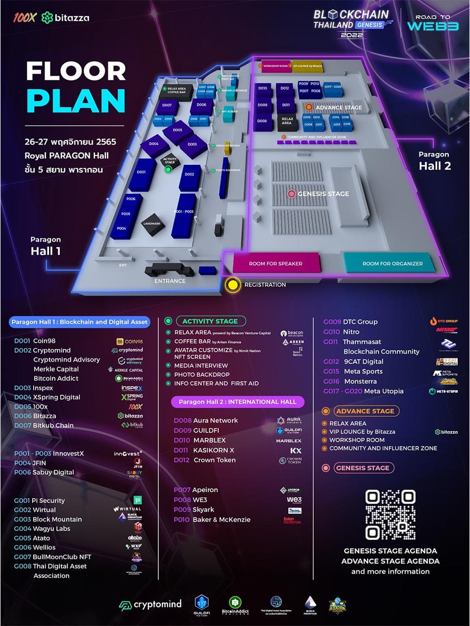 Business_Crypto_Blockchain_Thailand_Genesis_2022_SPACEBAR_Photo08_40b1a56bab.jpeg