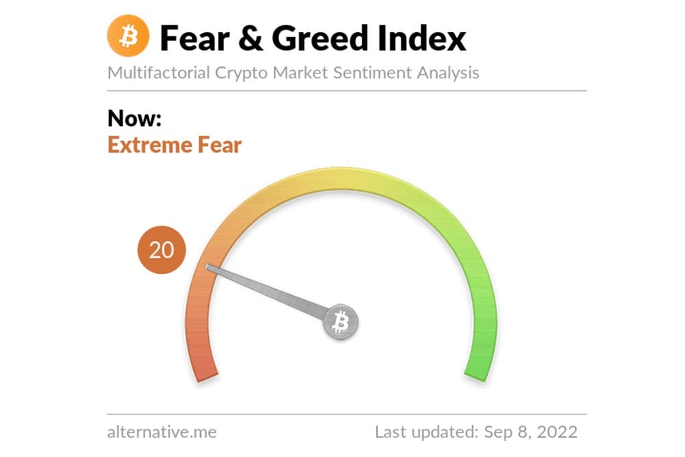 CRYPTONIAN_5_Indicators_Bitcoin_Edit_SPACEBAR_Photo02_5a9a2a1e51.jpeg