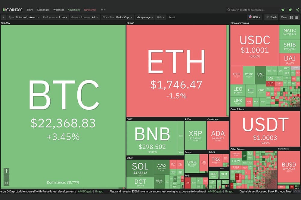 CRYPTONIAN_5_Indicators_Bitcoin_Edit_SPACEBAR_Photo06_135e0b7932.jpeg