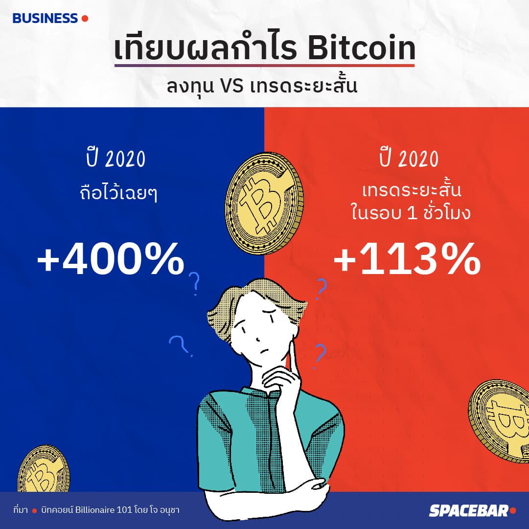 CRYPTONIAN_who_am_i_start_bitcoin_04_3af46af00d.jpeg