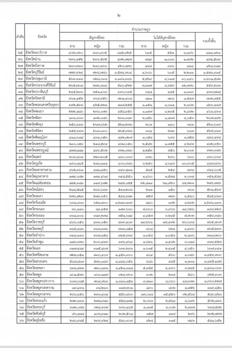 Election_Population_Interior_Signal_SPACEBAR_Photo07_89ec8d9150.jpeg
