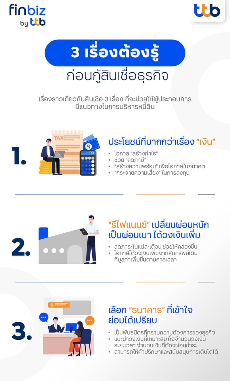 Finbiz_by_ttb_money_lone_SME_good_debt_management_6d574218f7.psd-SPACEBAR-Photo01