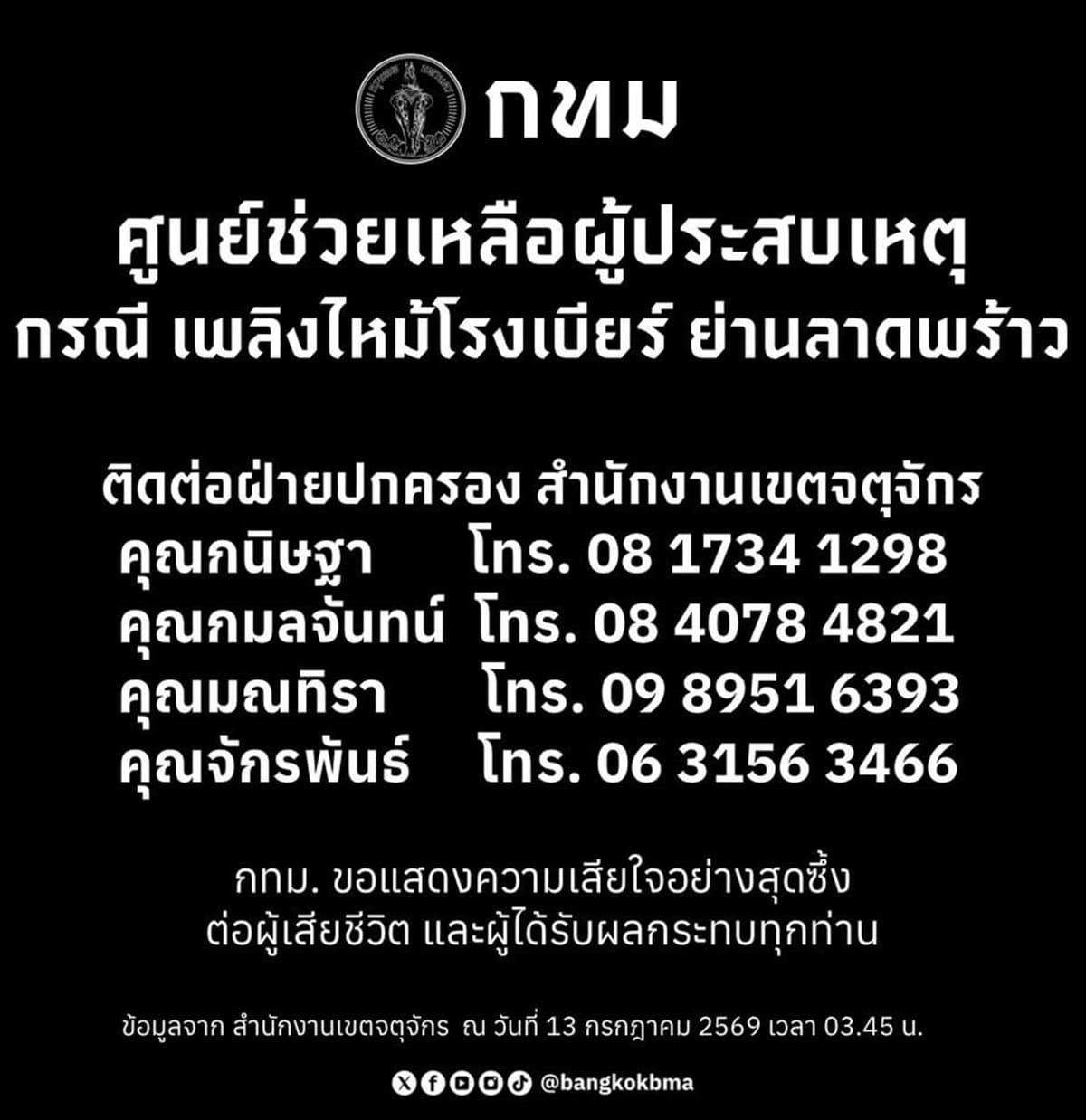Fire-at-Lat Phrao-Brewery-kills-27-people-SPACEBAR-Photo04.jpg