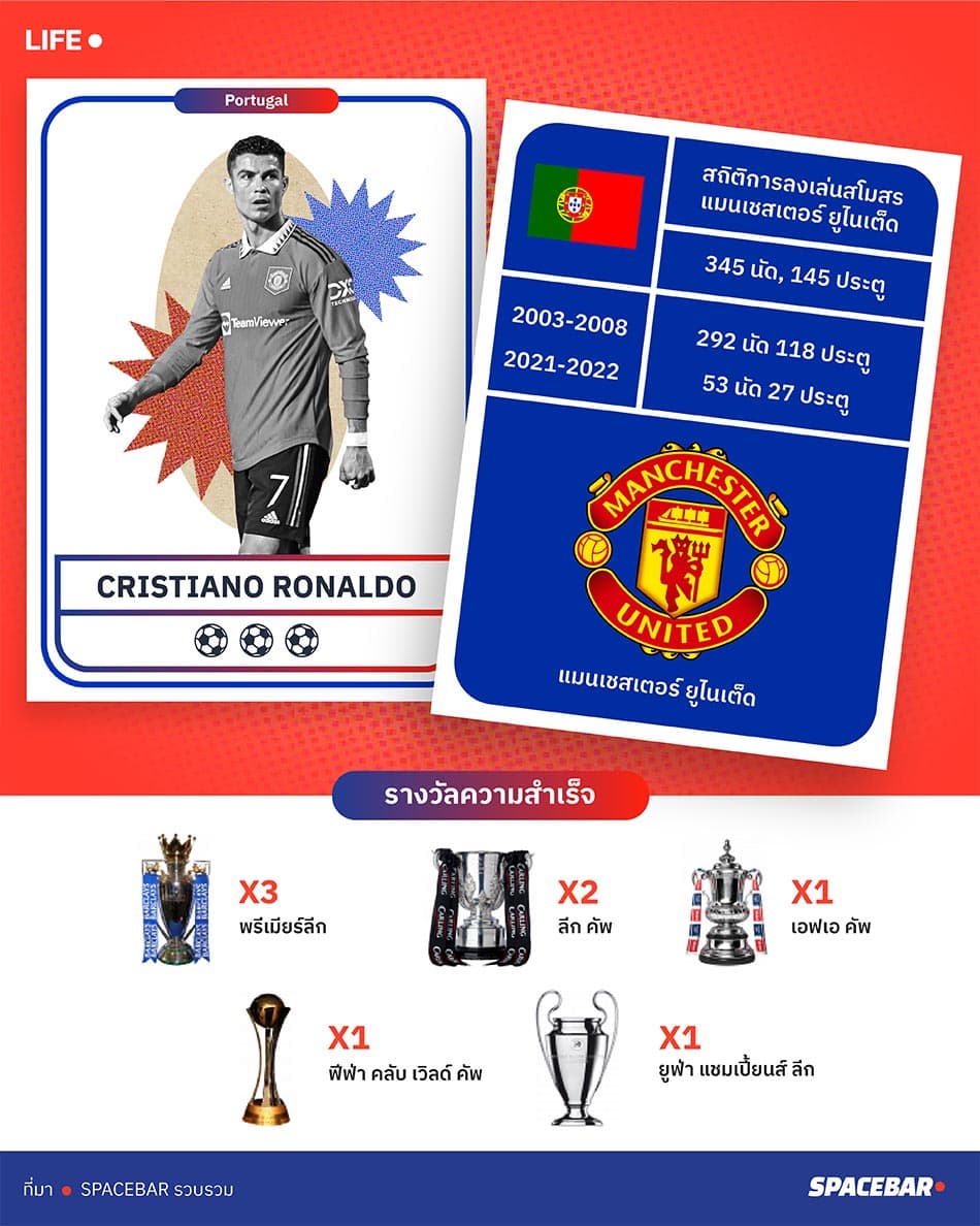 Good_Bye_Man_Utd_Cristiano_Ronaldo_SPACEBAR_Photo04_0341871f68.jpeg