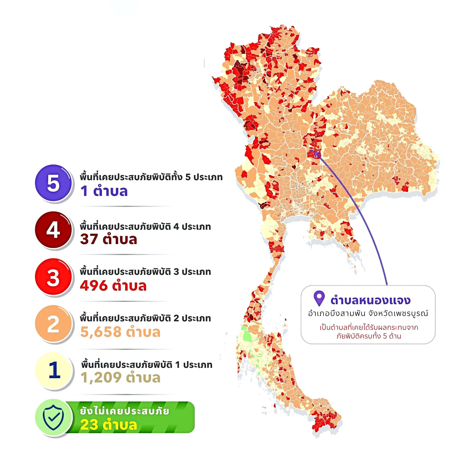 แผนที่แสดงพื้นที่เผชิญภัยพิบัติในประเทศไทย ย้อนหลัง 14 ปี ตั้งแต่ พ.ศ. 2554–2568