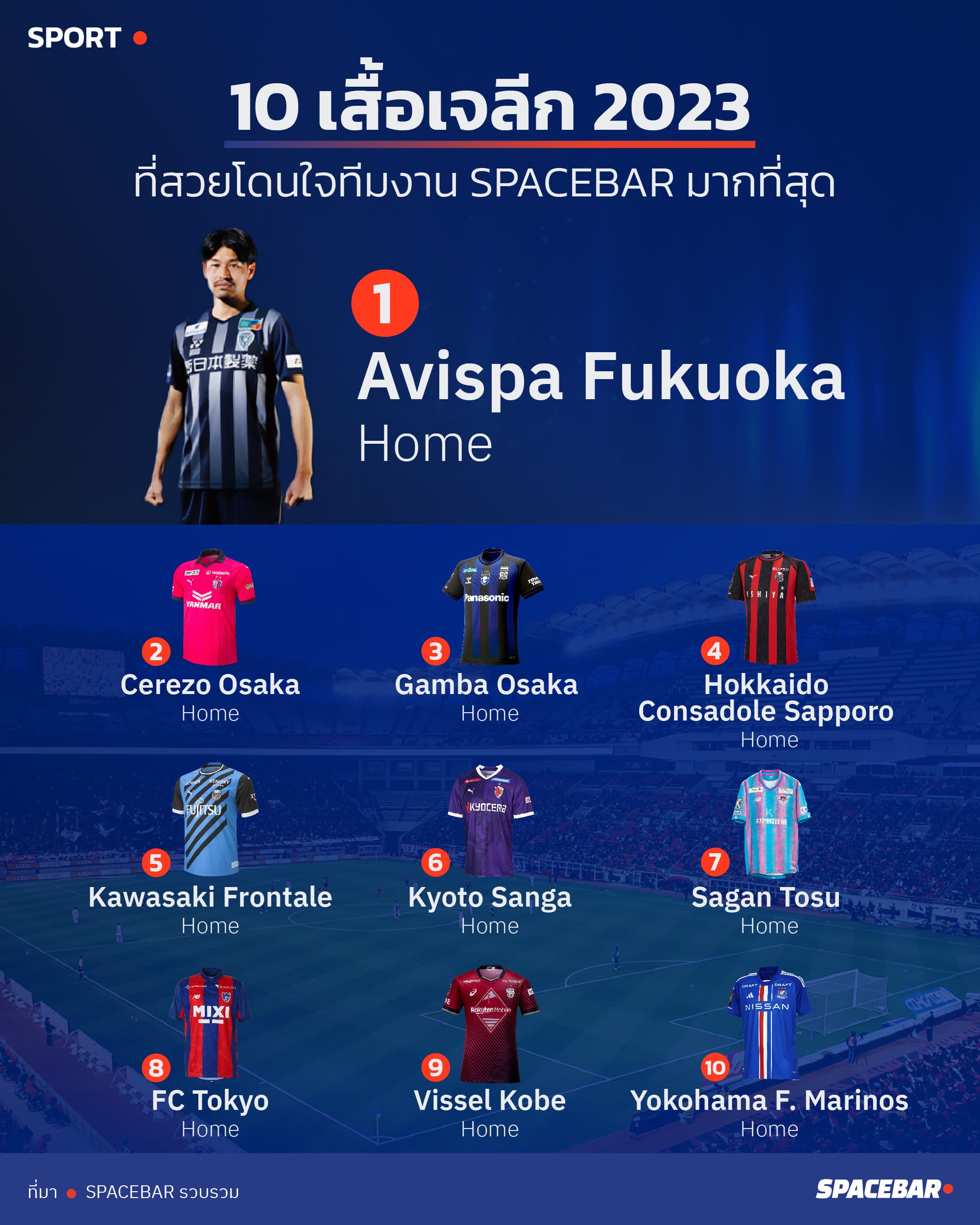 INFO_10_Best_J_League_kits_by_Spacebar_1f99e1c1fe.jpeg