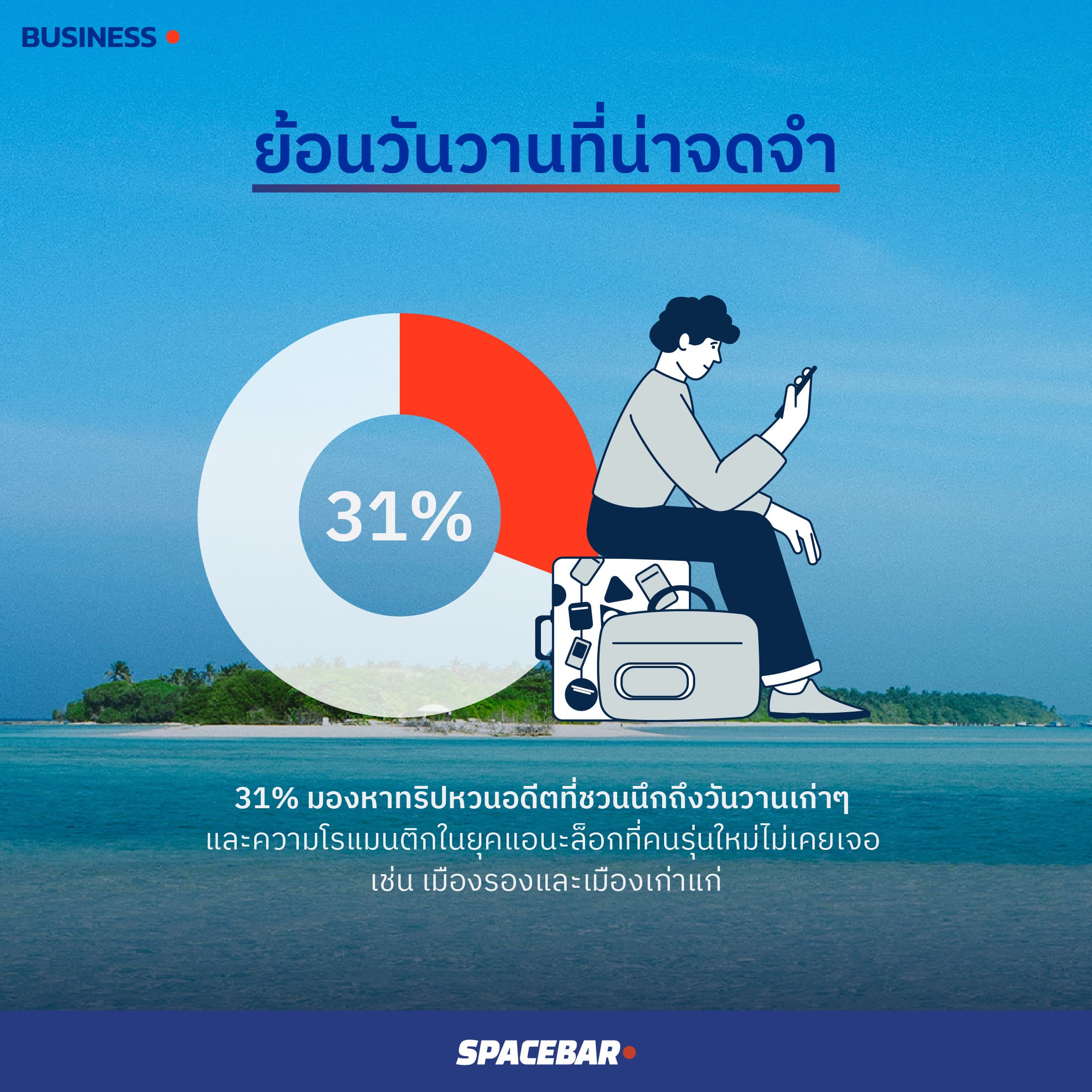 INFO_7_Travel_Trends_2023_06_55d02c6c1b.jpeg