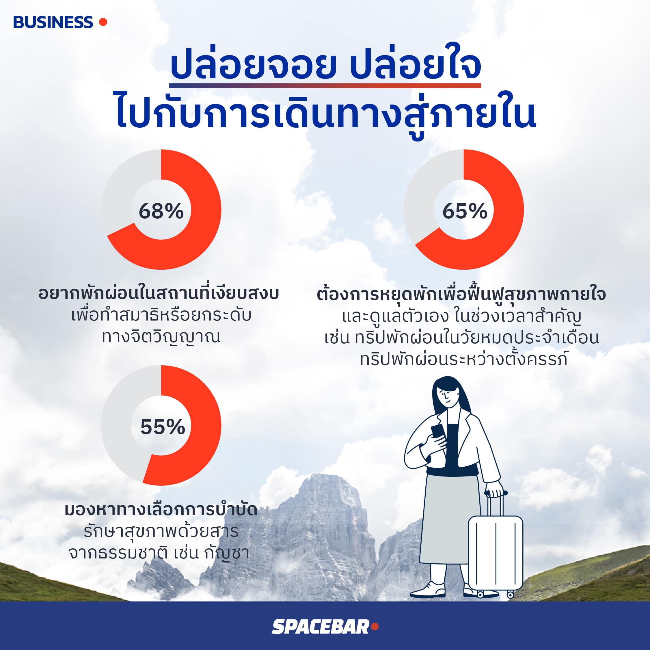 INFO_7_Travel_Trends_2023_07_546cd32dee.jpeg
