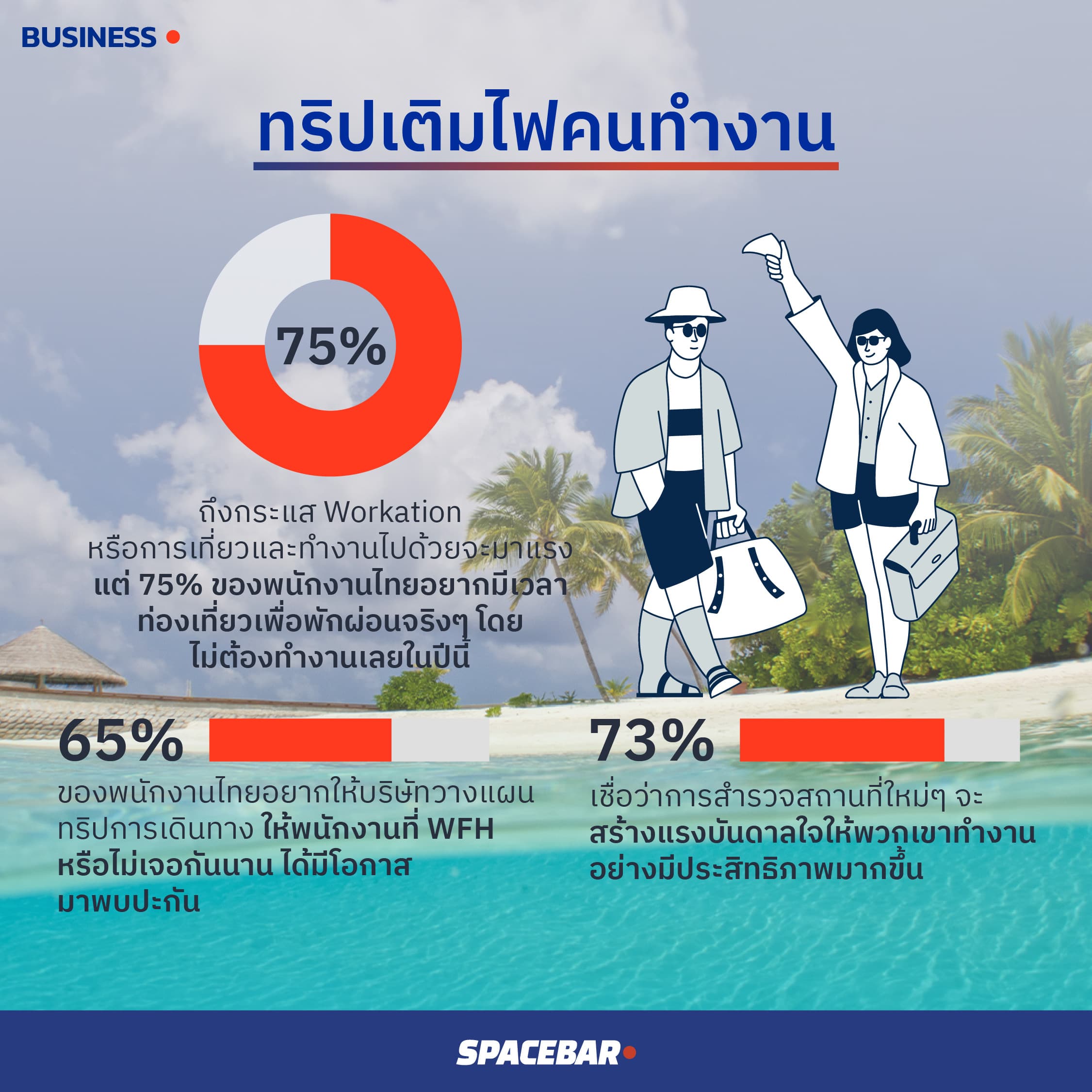 INFO_7_Travel_Trends_2023_08_9df107cc51.jpeg