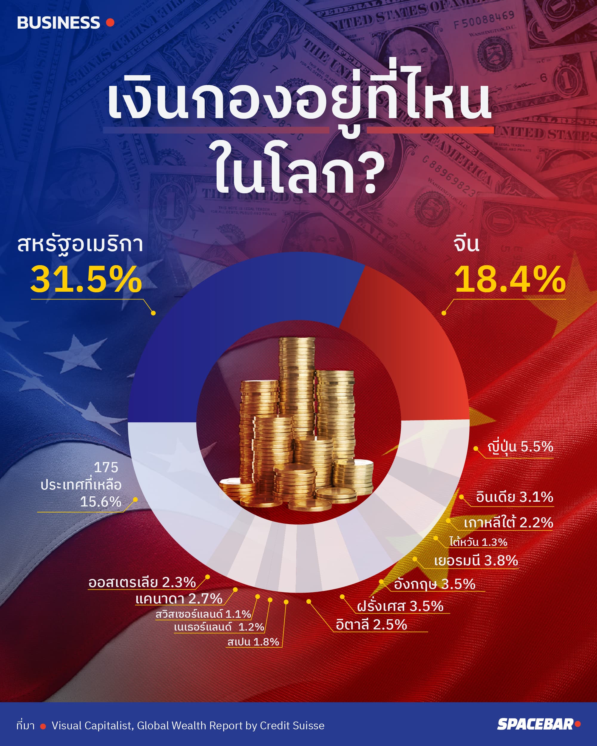 INFO_Business_China_USA_half_world_money_EDIT_2e4ee74eae.jpeg