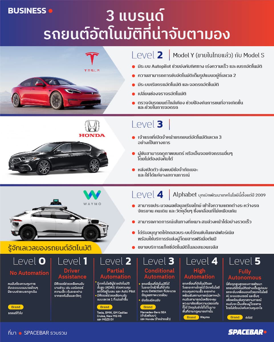 INFO_Business_the_end_of_the_autonomous_car_02_5573377d99.jpeg