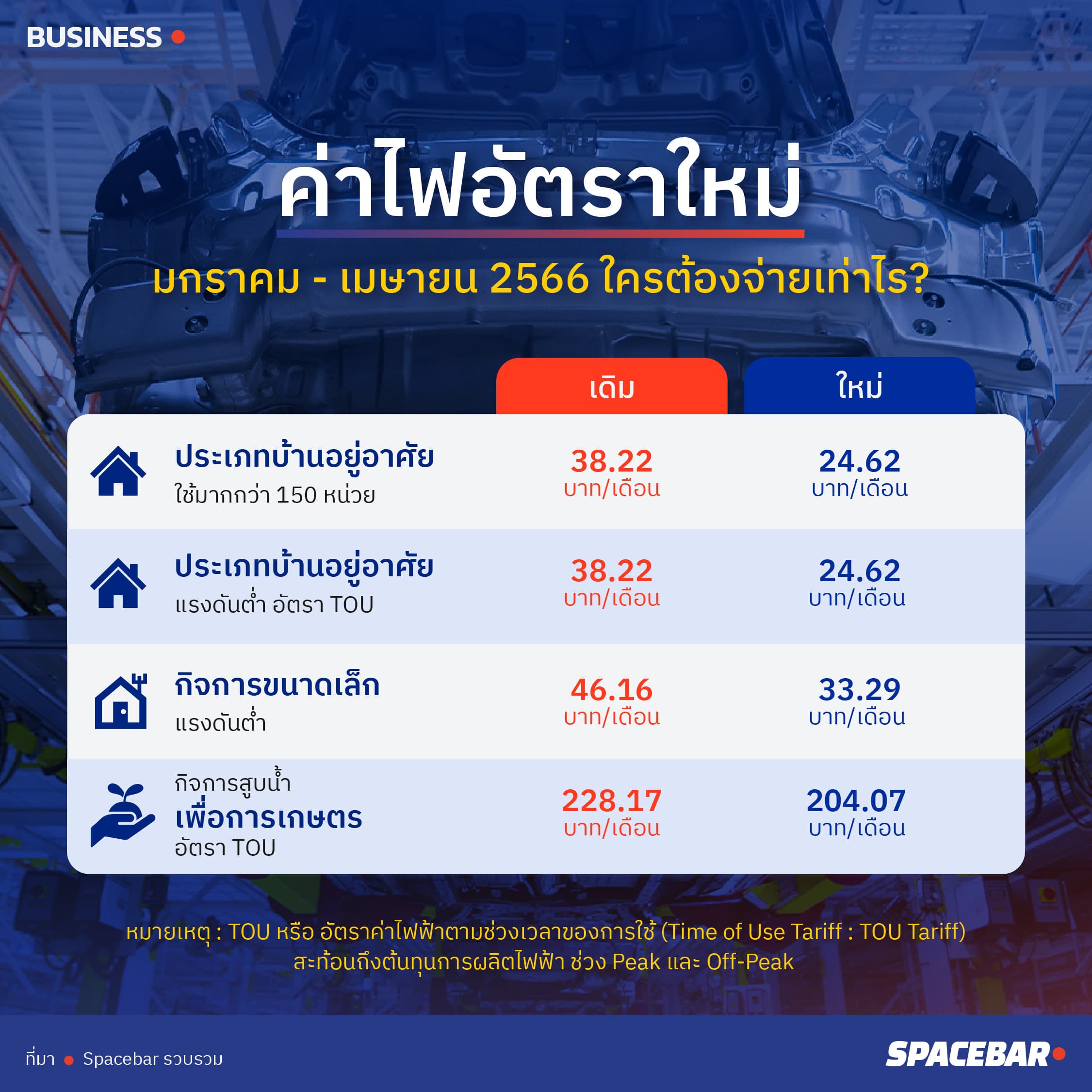 INFO_Erc_reduce_electricity_bills_b2fba76968.jpeg