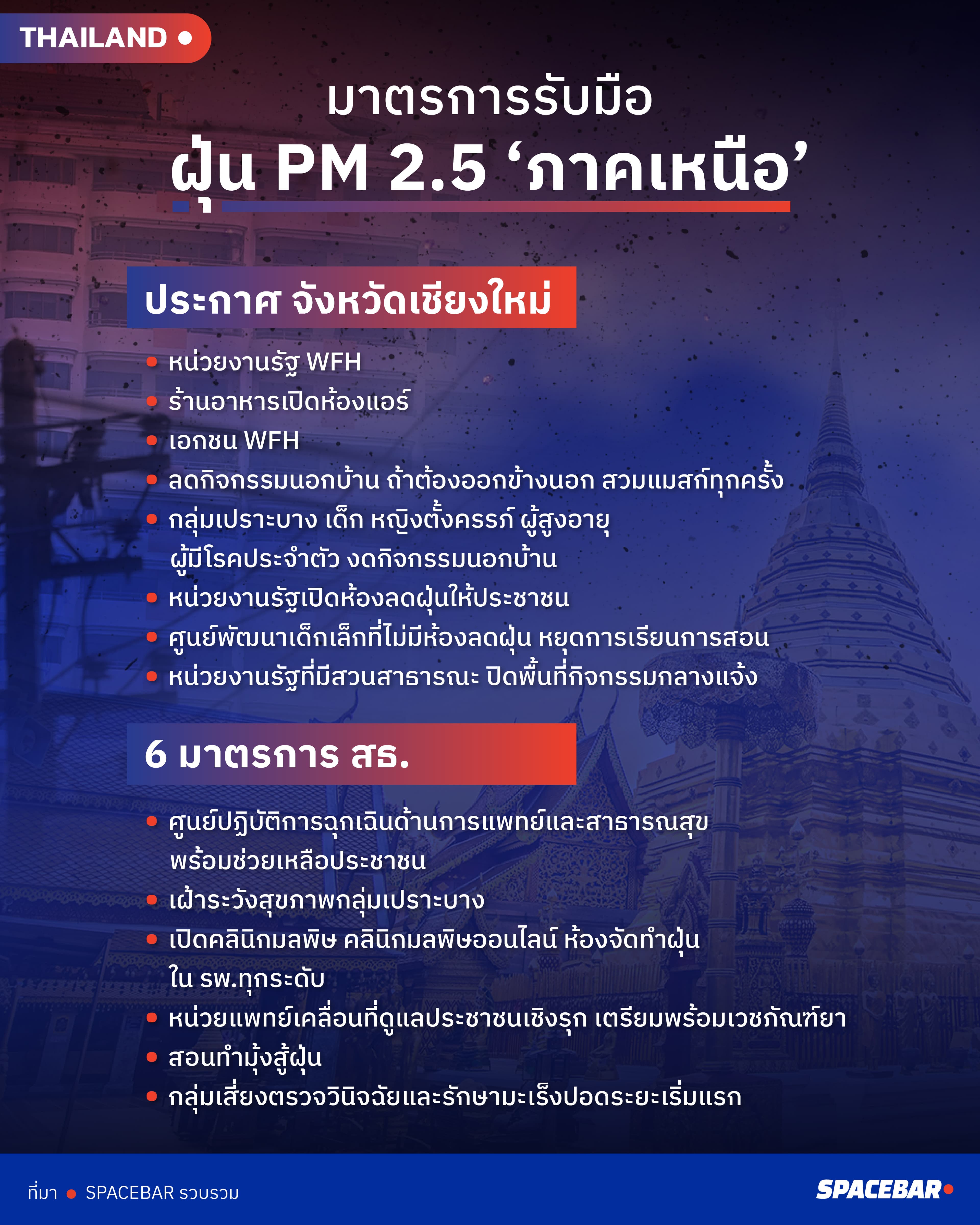INFO_PM_2_5_42d762fc2b.jpg