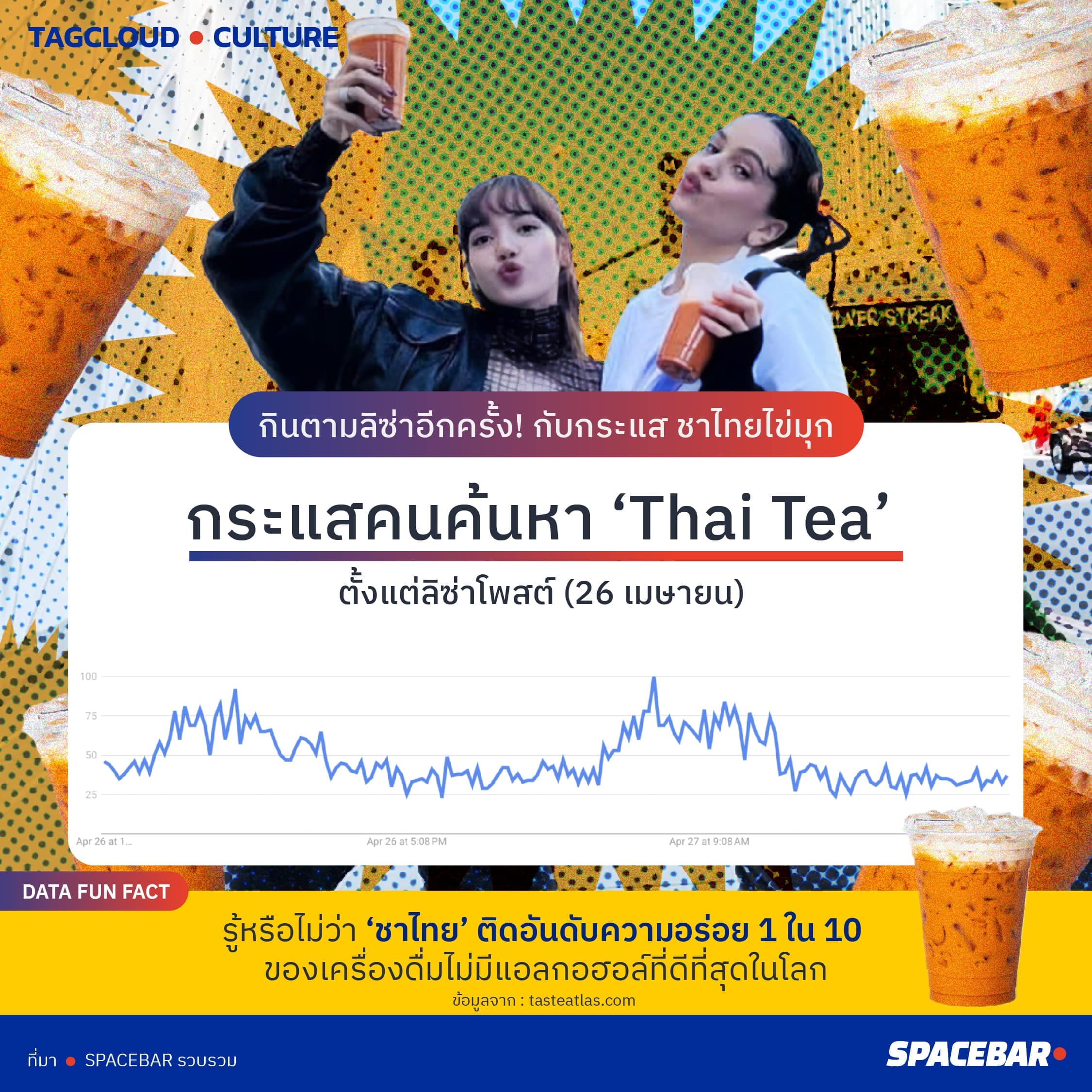 INFO_Tagcloud_Lisa_Thai_Tea_Boba_1_b62f98fe12.jpeg