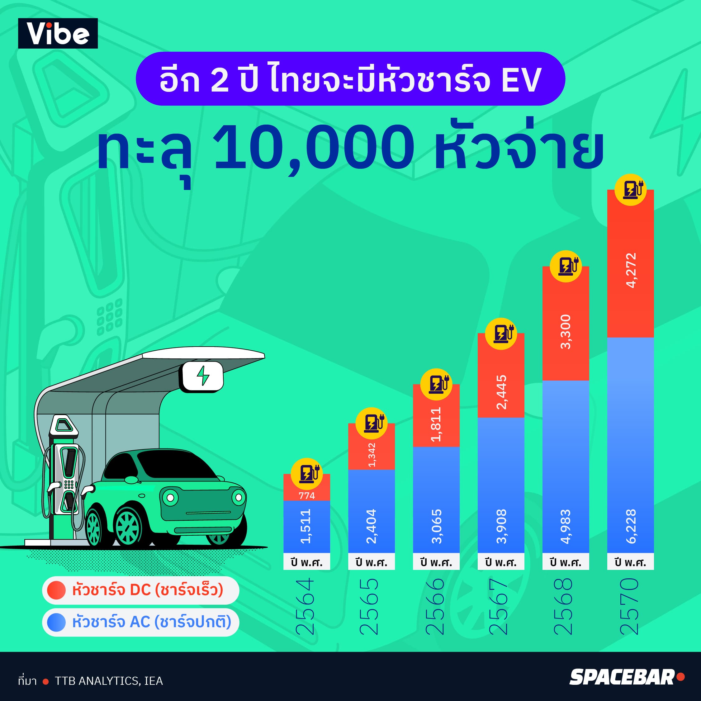INFO_how_far_can_EV_go_on_D_02_1b7df27365.jpg