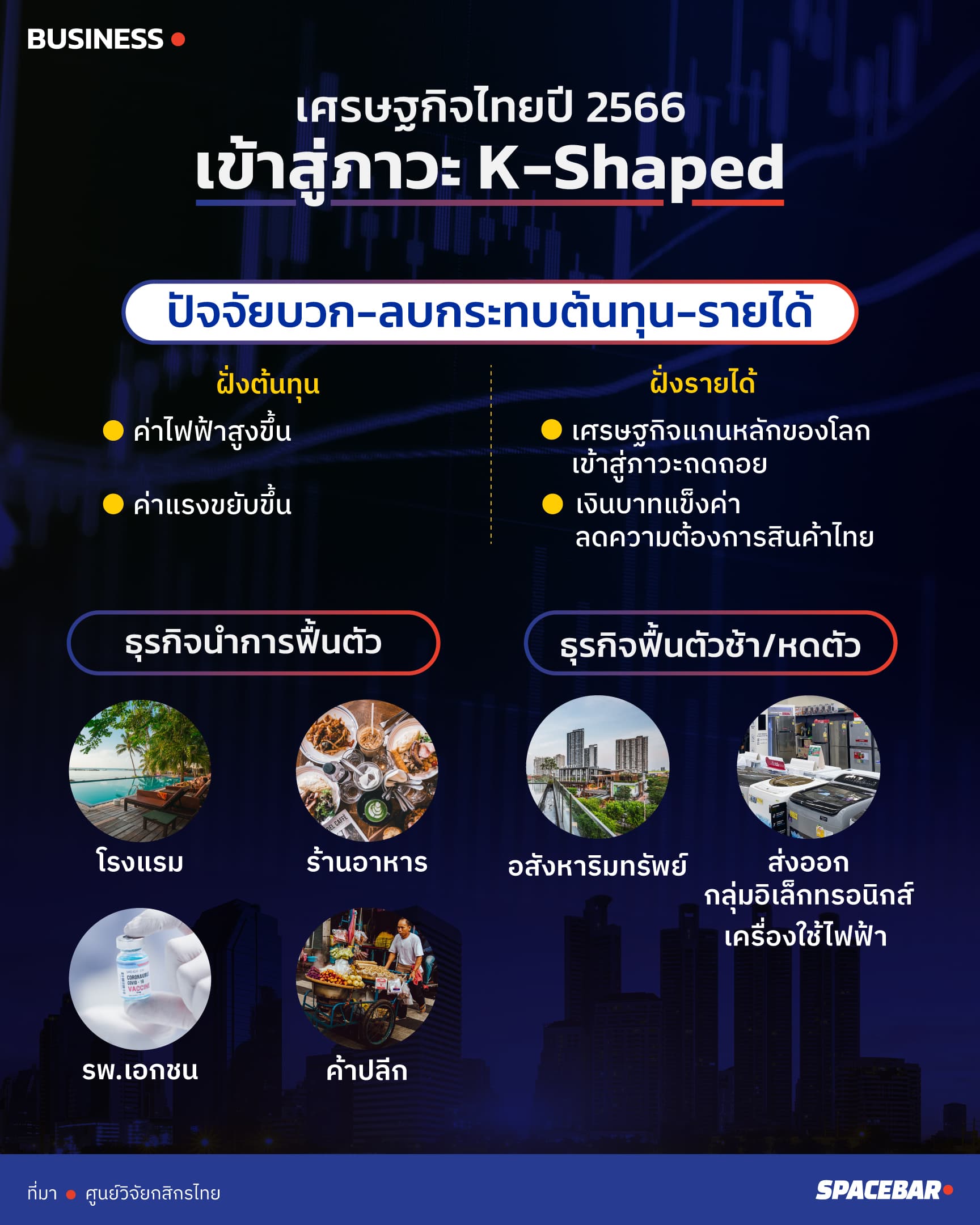 Info_2566_K_Shaped_23af3a0690.jpeg