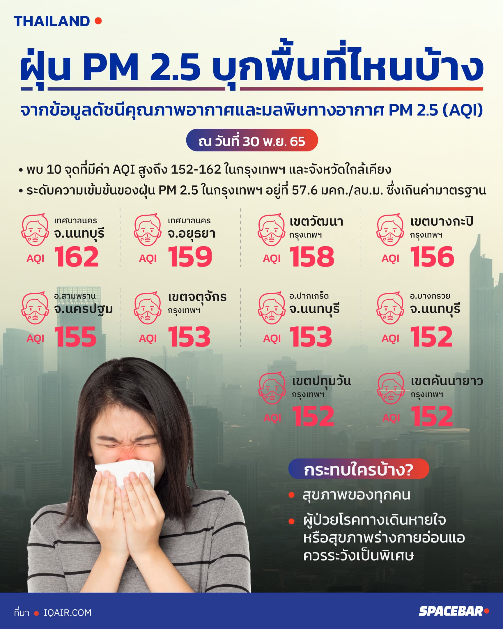 Info_PM_2_57207d6715.5-_________________