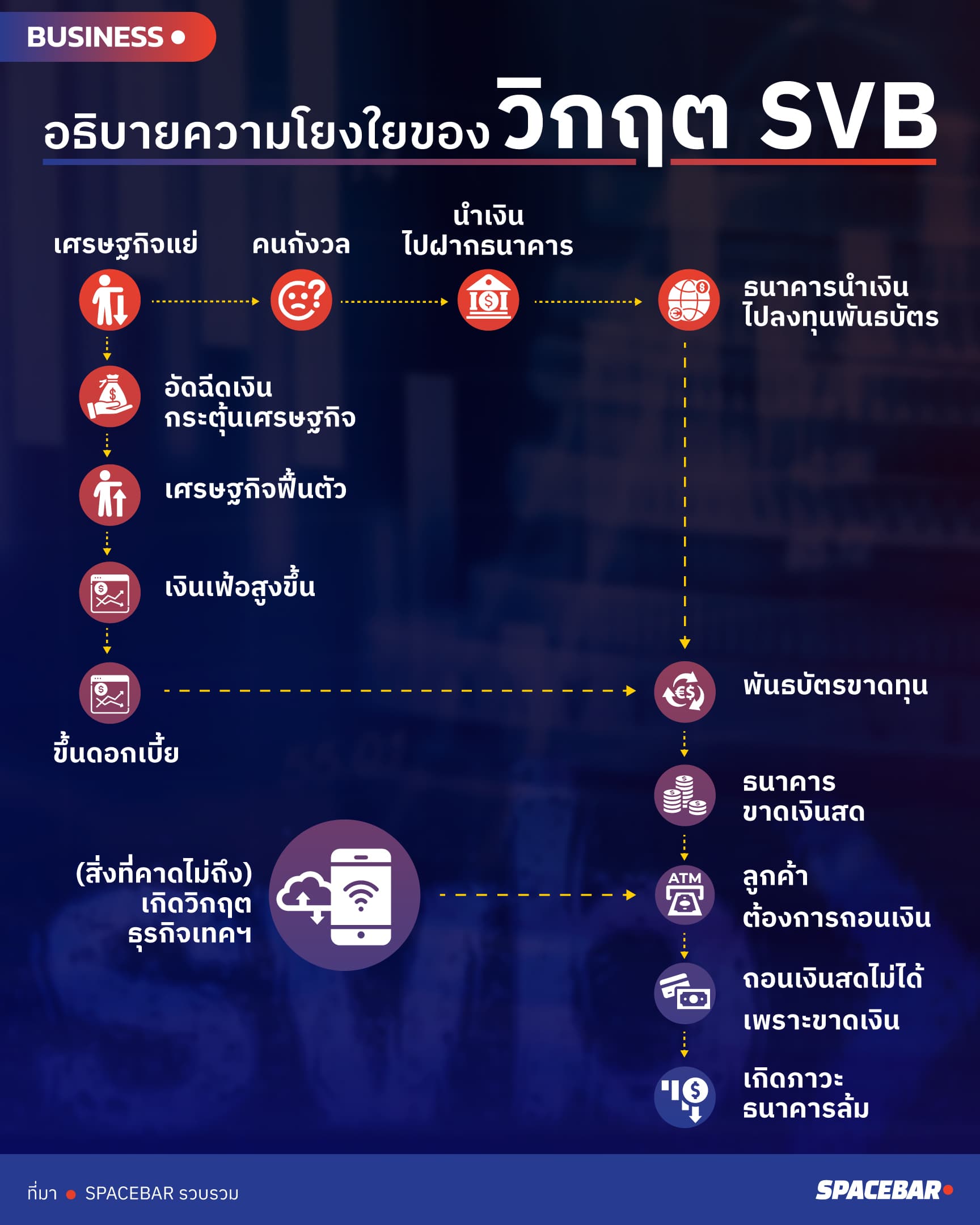 Info_SVB_a531367e53.jpeg