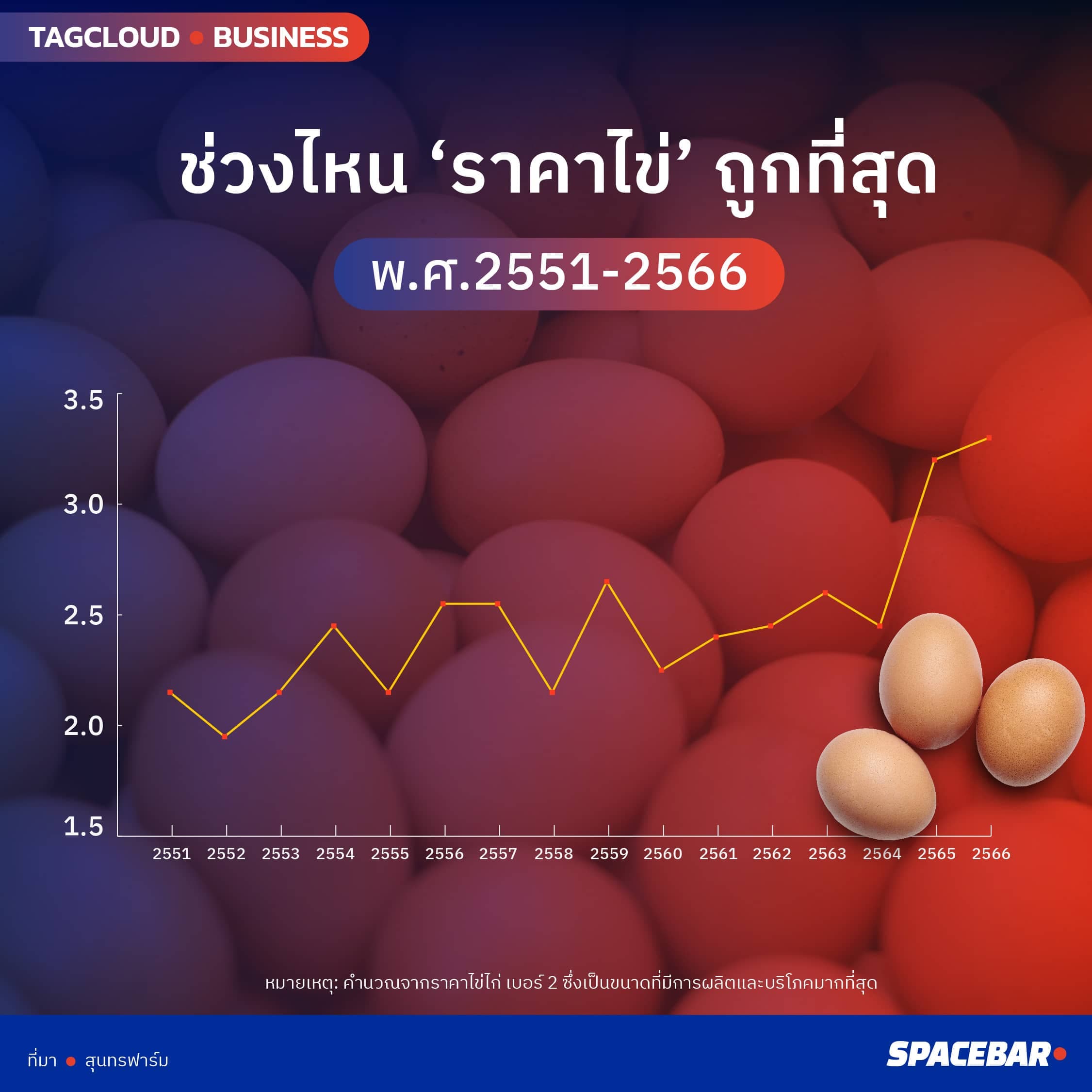 Info_TAGCLOUD_prime_minister_egg_index_is_work_or_not_B_03_1_0924902cb1.jpeg