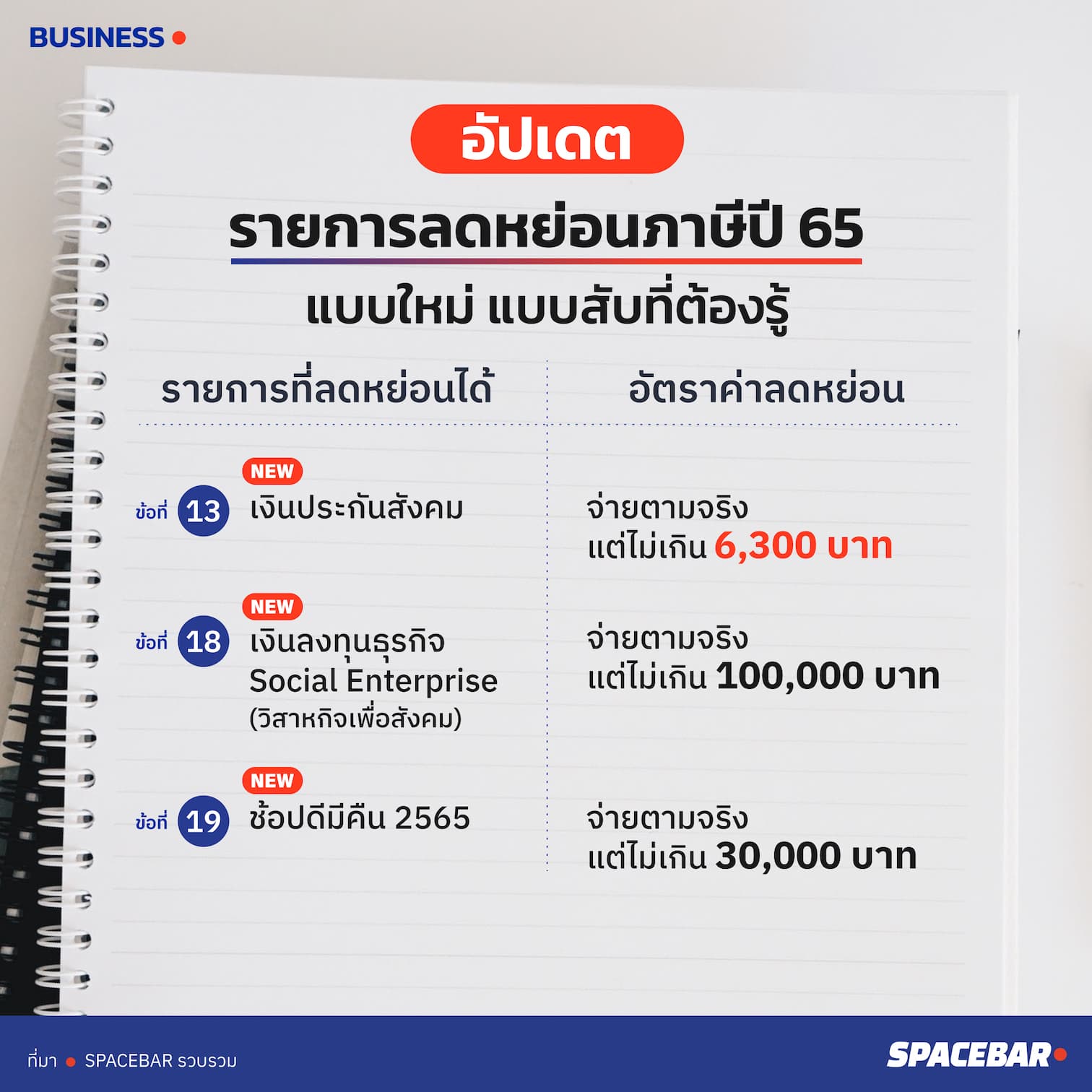 Info_Tax_2565_02_488a825f5e.jpeg