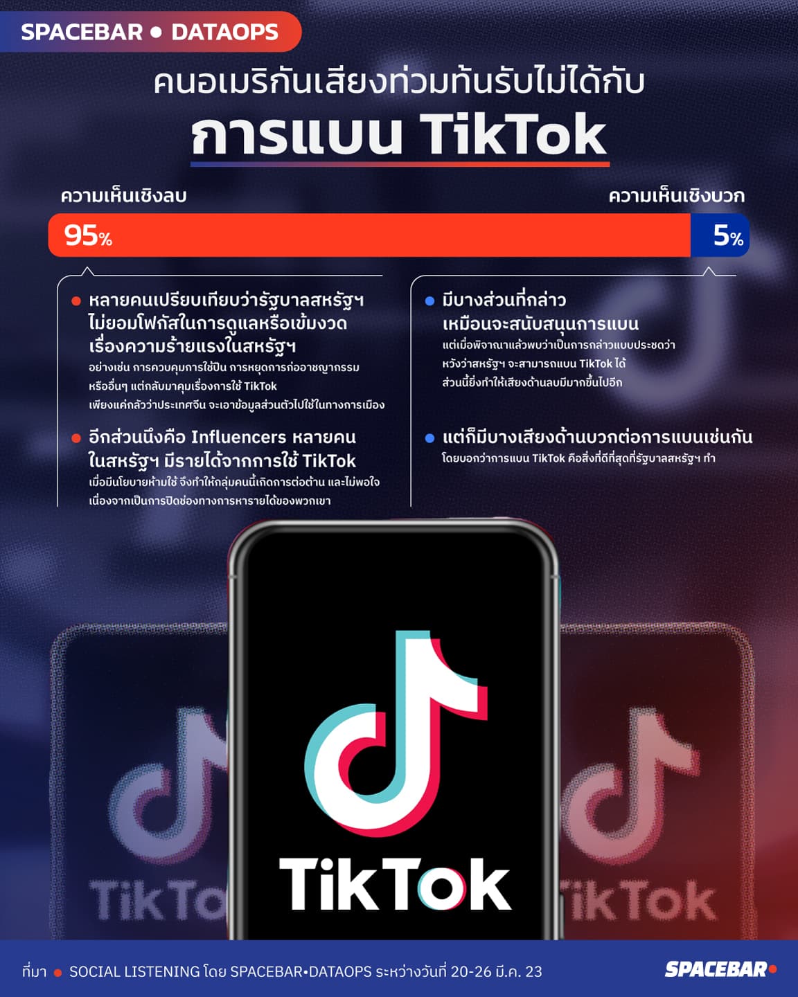 Info_Tik_Tok_3a4d2edc3a.jpeg