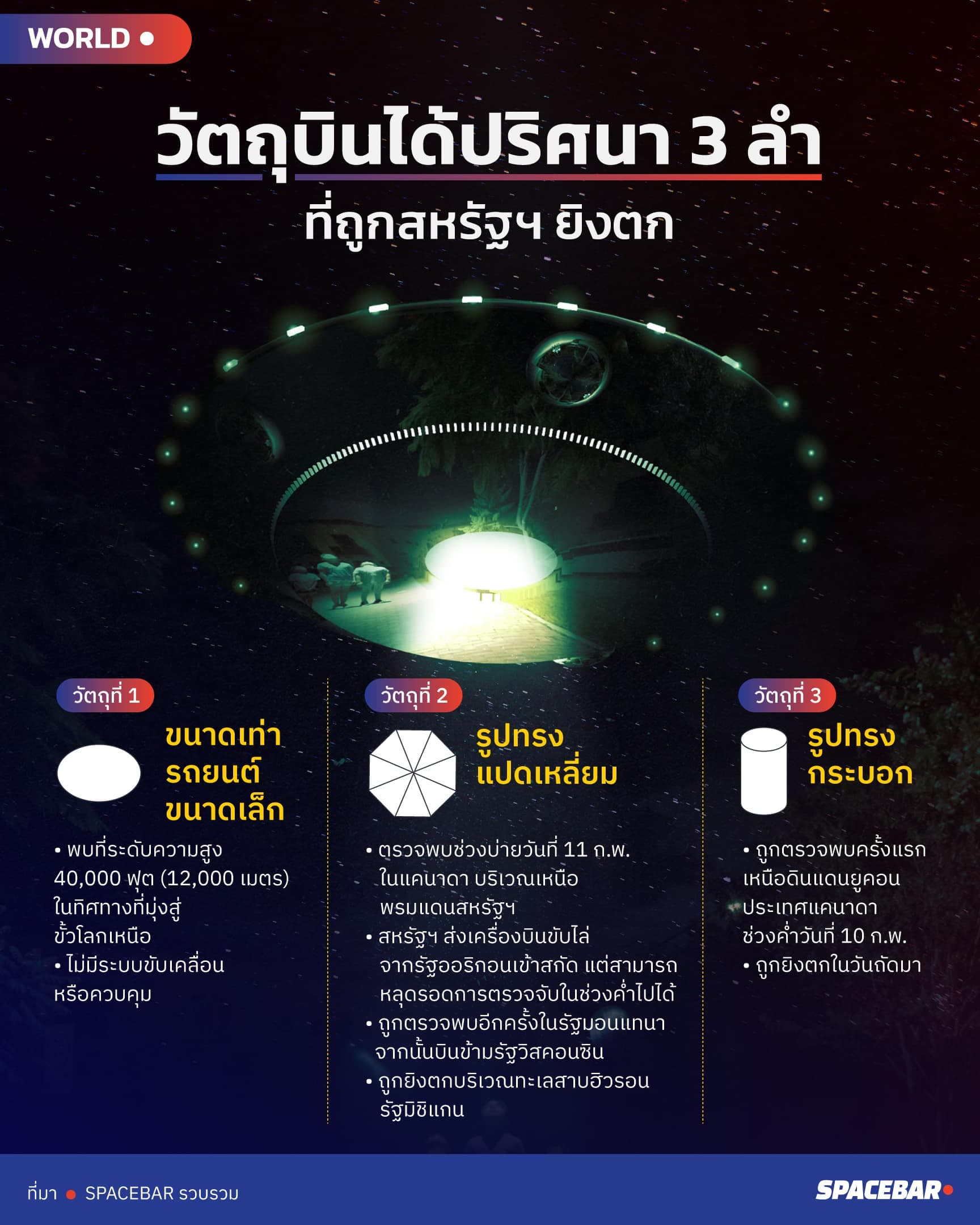 Info_UFO_1_1_b1a14f7f1d.jpeg