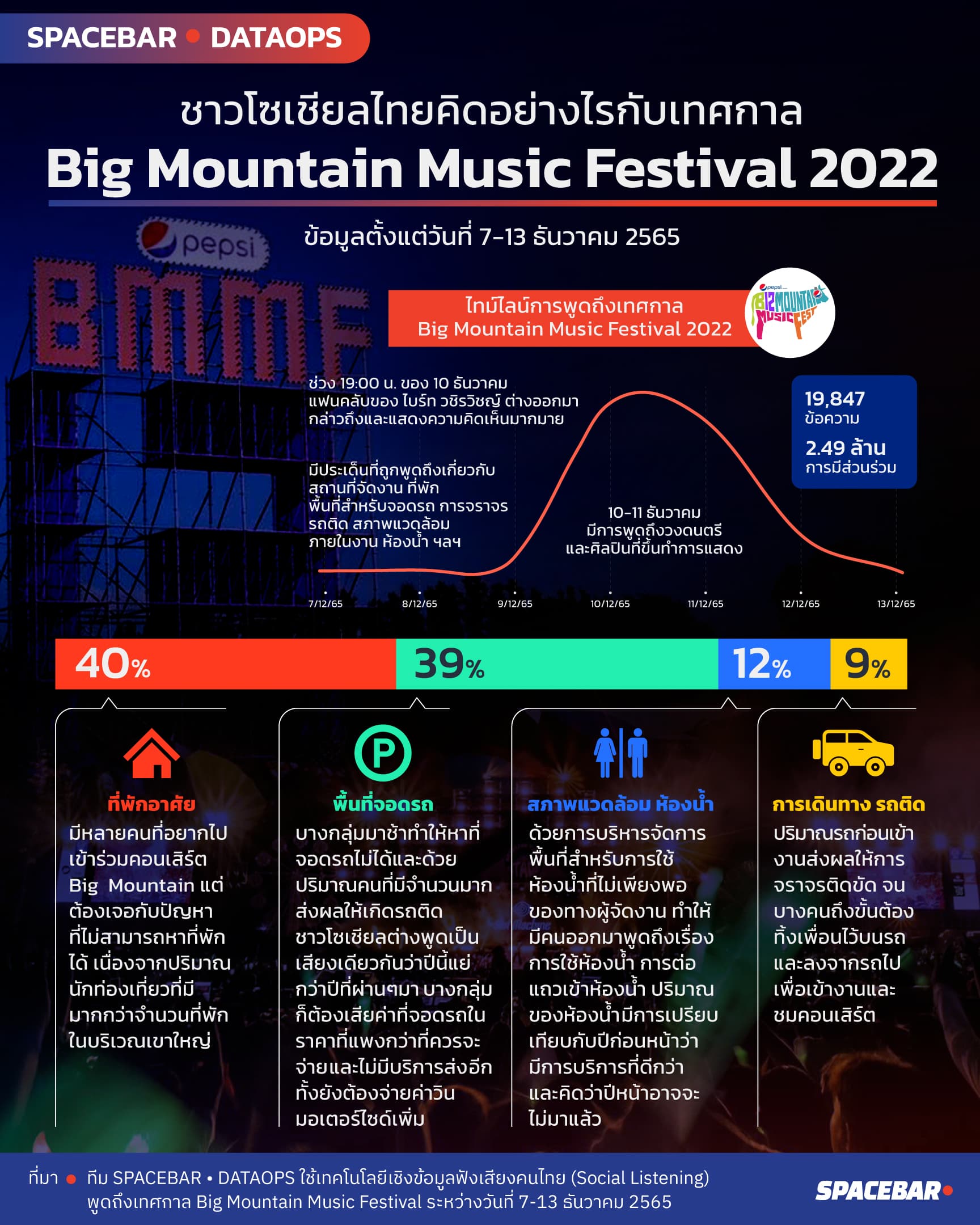 Info_big_mountain_1_e72448e51a.jpeg