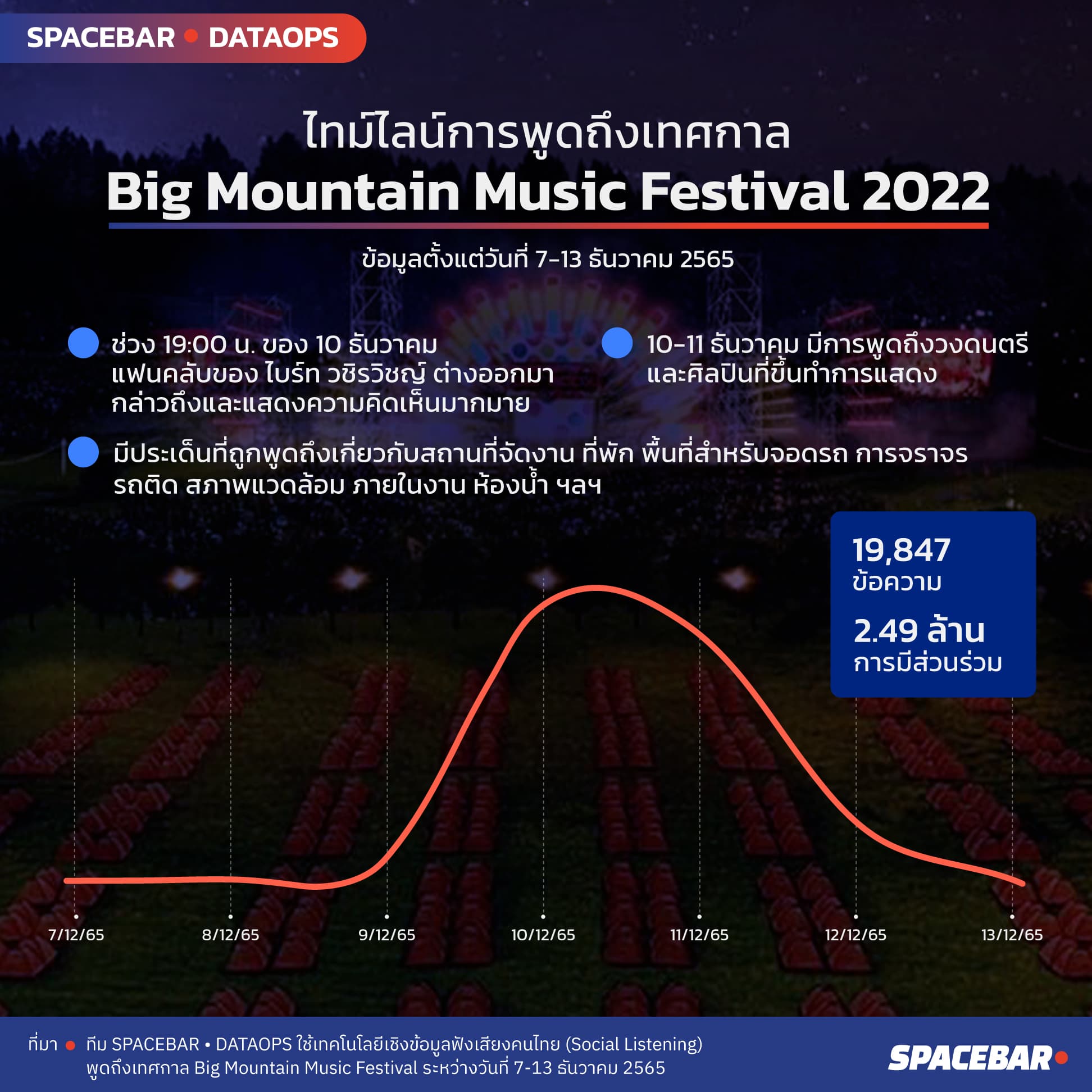 Info_big_mountain_3_b60bb69a1c.jpeg