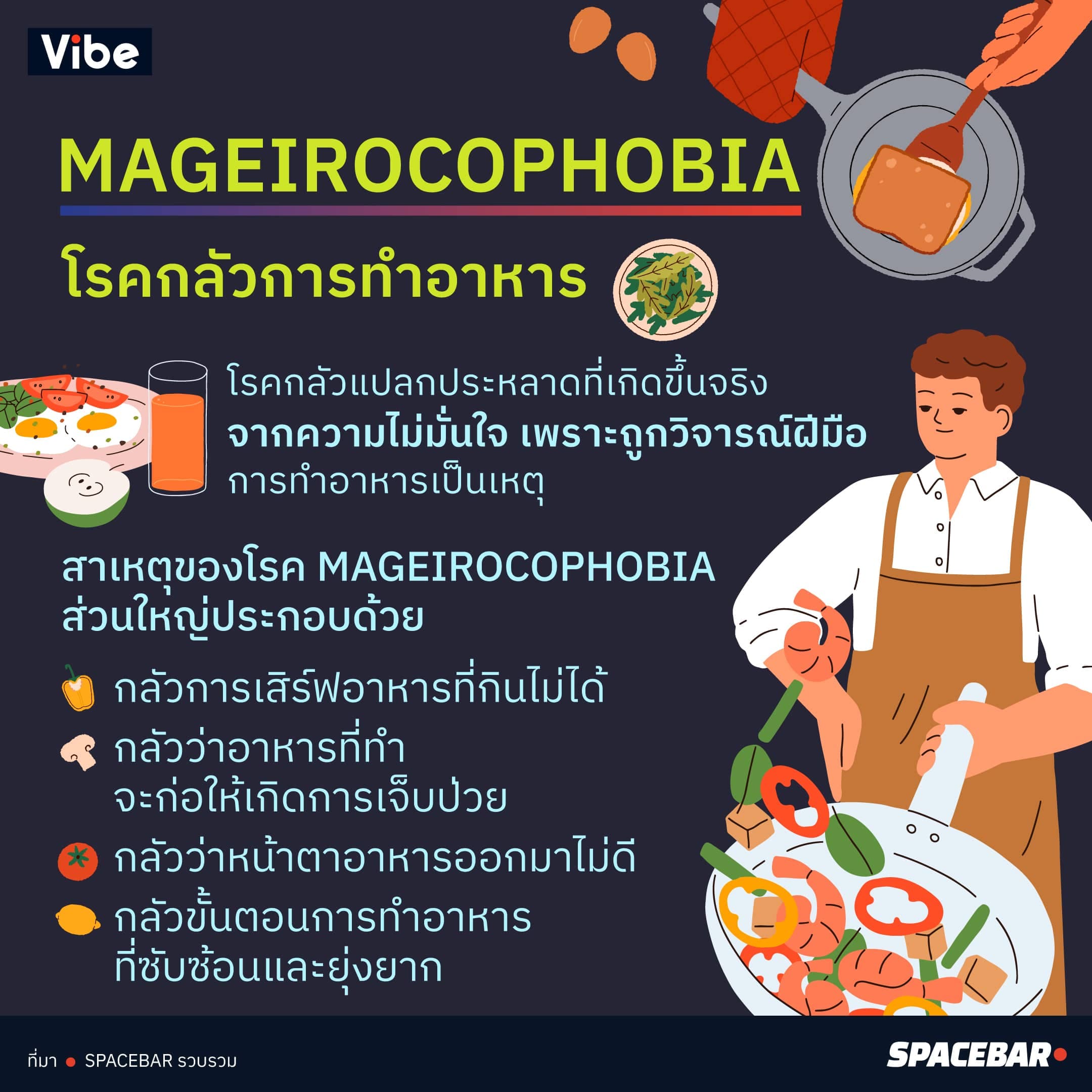 MAGEIROCOPHOBIA_1_7cdc75e103.jpeg