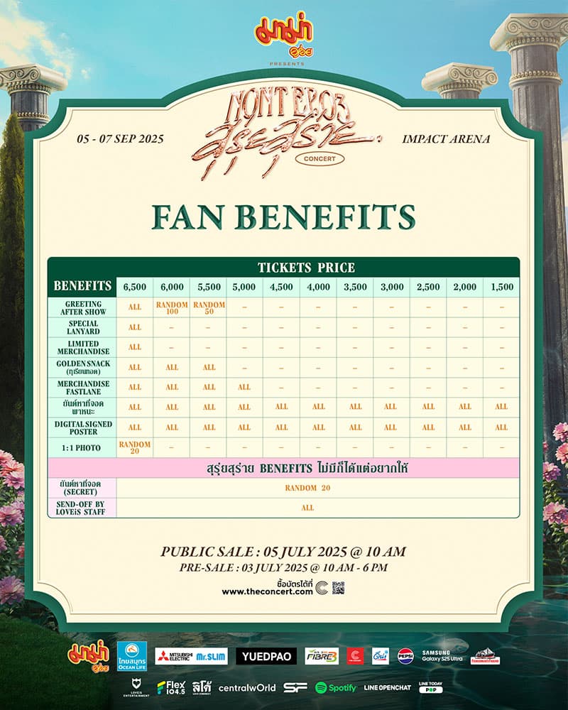 Nont-tanont-concert-ep3-ready-to-get-ticket-SPACEBAR-Photo V02.jpg