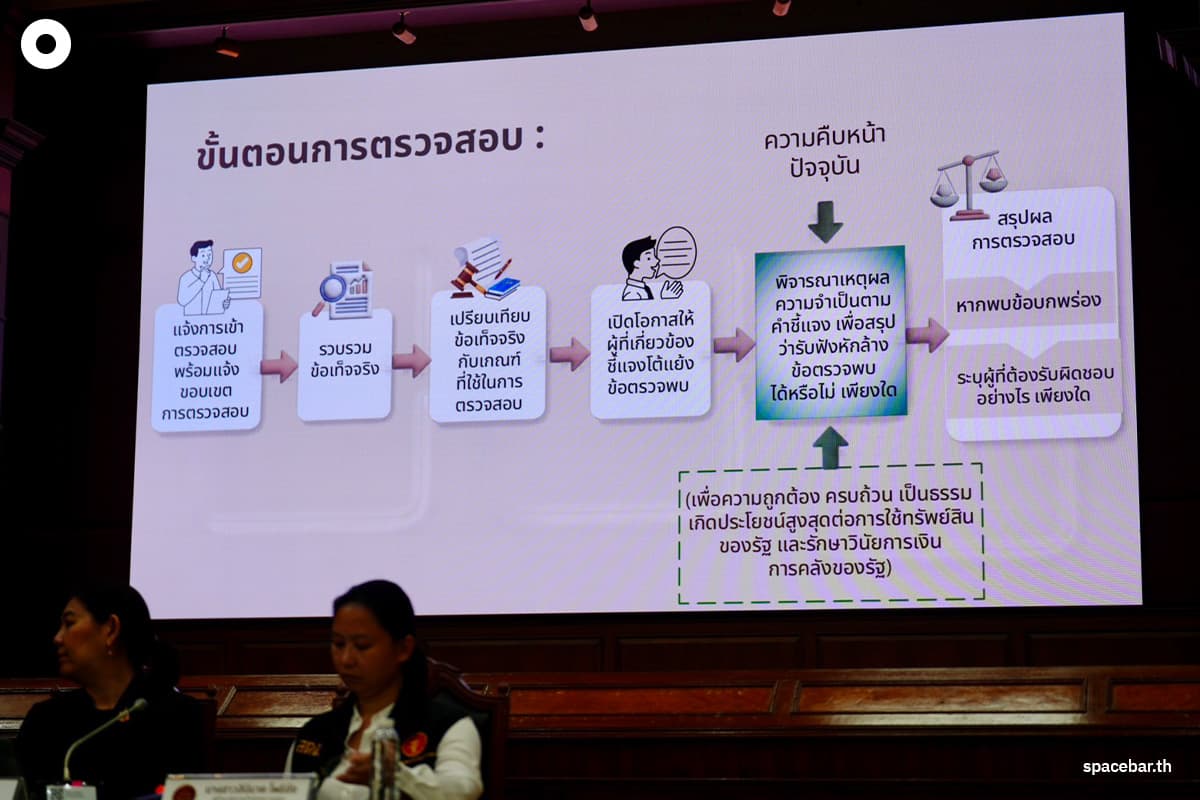 OAG-ThaiPBS-14oct2026-SPACEBAR-Photo02.jpg