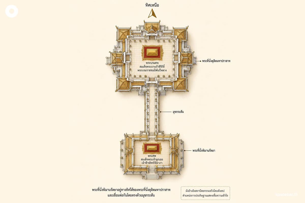 Phiman Rattaya-Throne Hall-and-a-new-chapter-SPACEBAR-Photo10.jpg