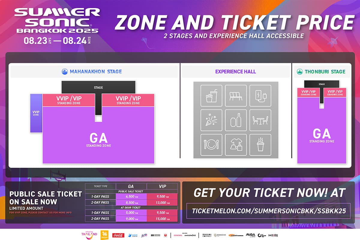 Ready-to-SUMMER-SONIC-BANGKOK-SPACEBAR-Photo01.jpg