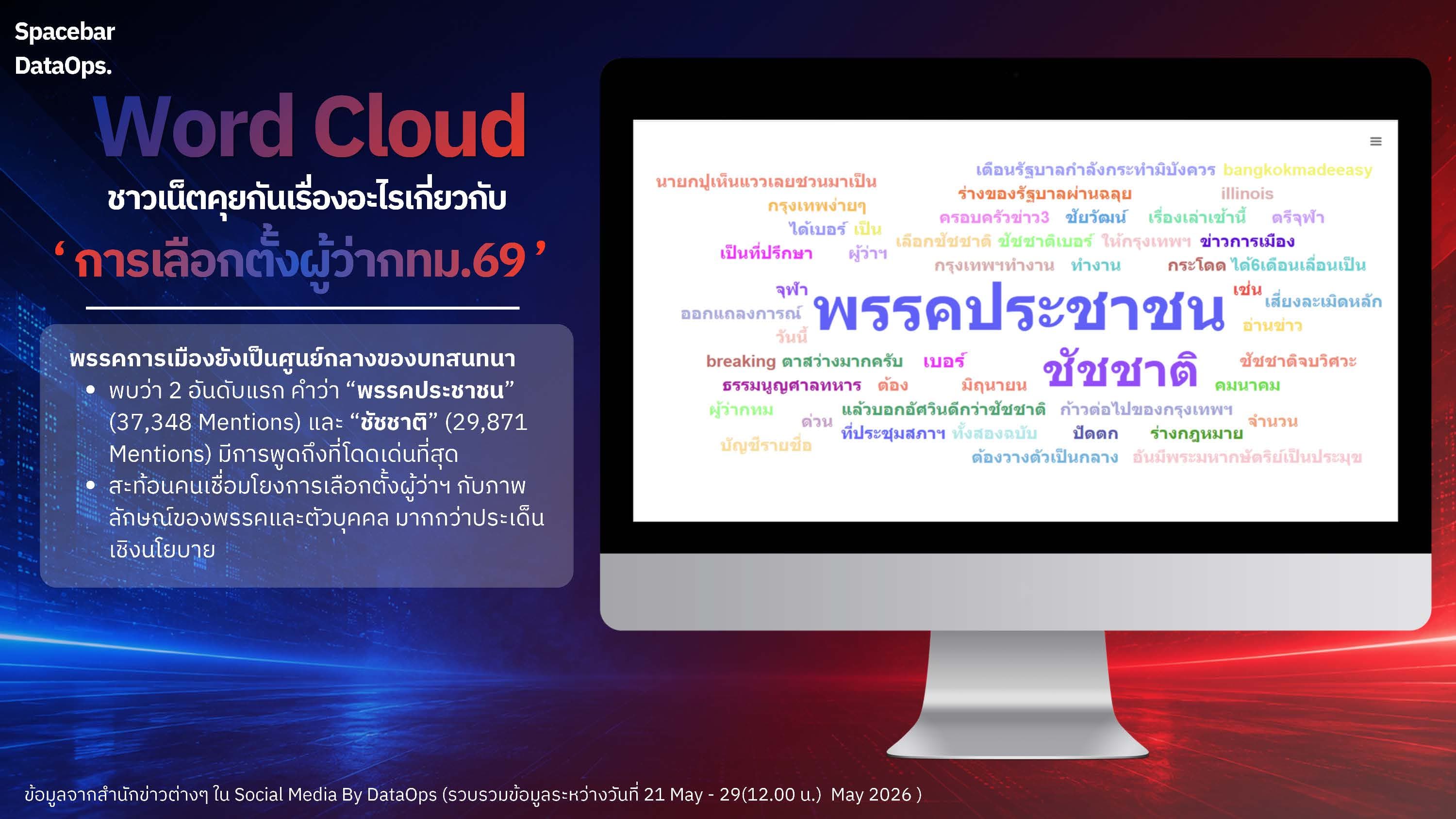 Report BKK Next_21-29 May26_Page_02.jpg