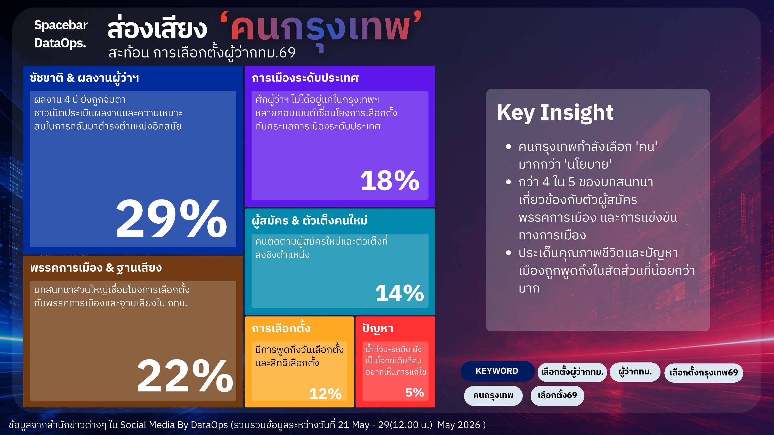 Report BKK Next_21-29 May26_Page_03.jpg