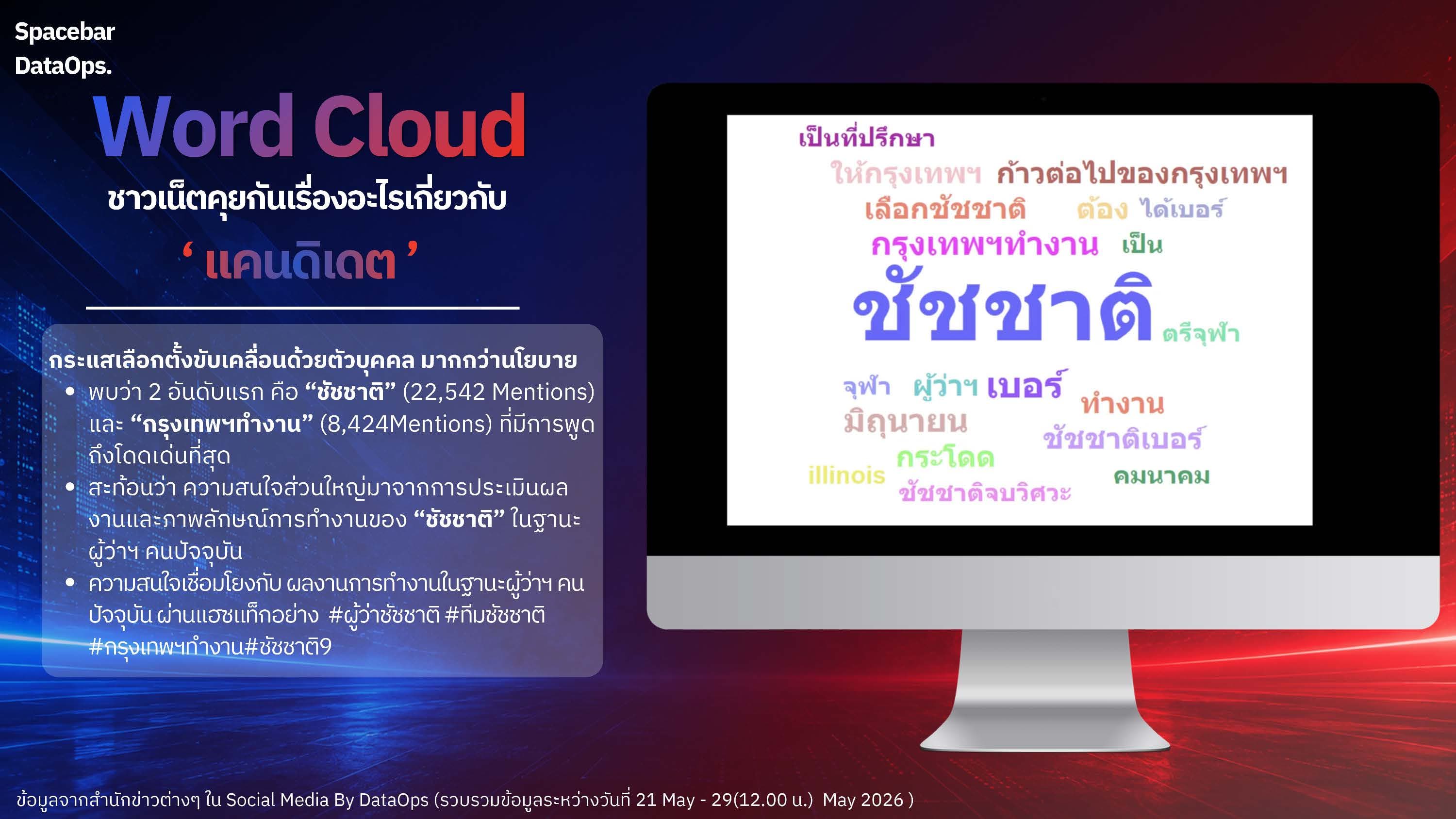 Report BKK Next_21-29 May26_Page_06.jpg