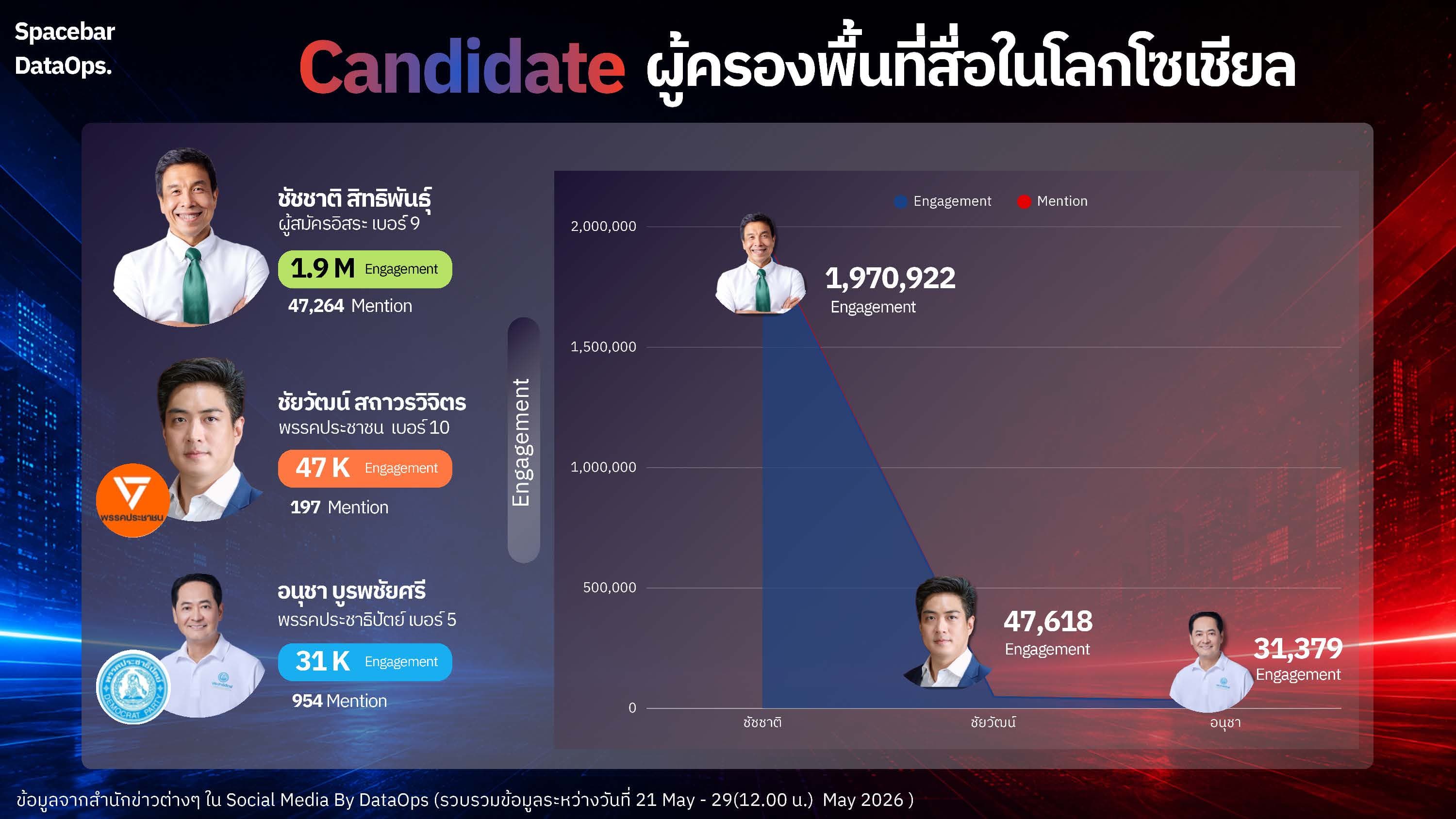 Report BKK Next_21-29 May26_Page_07.jpg