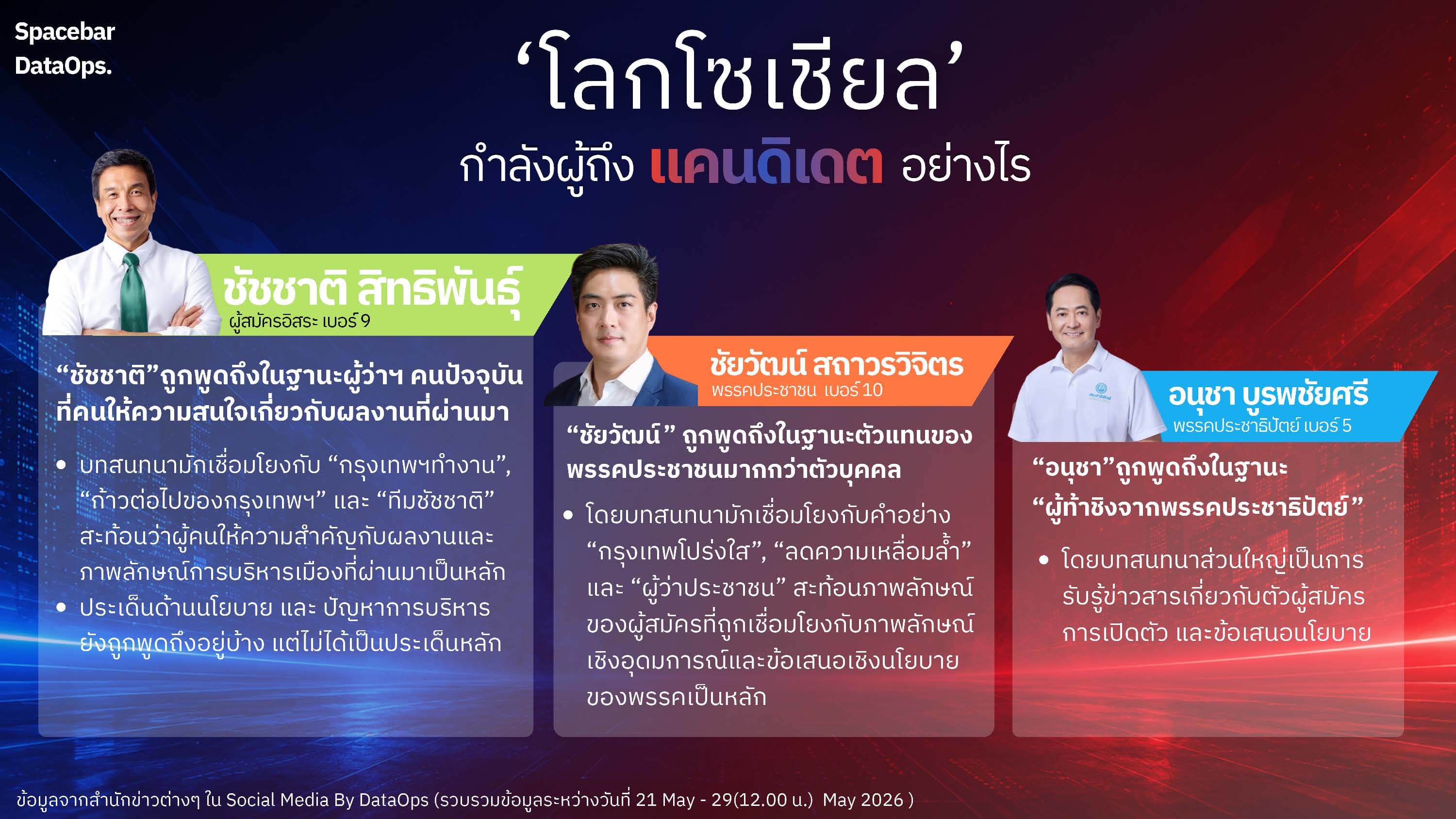 Report BKK Next_21-29 May26_Page_09.jpg