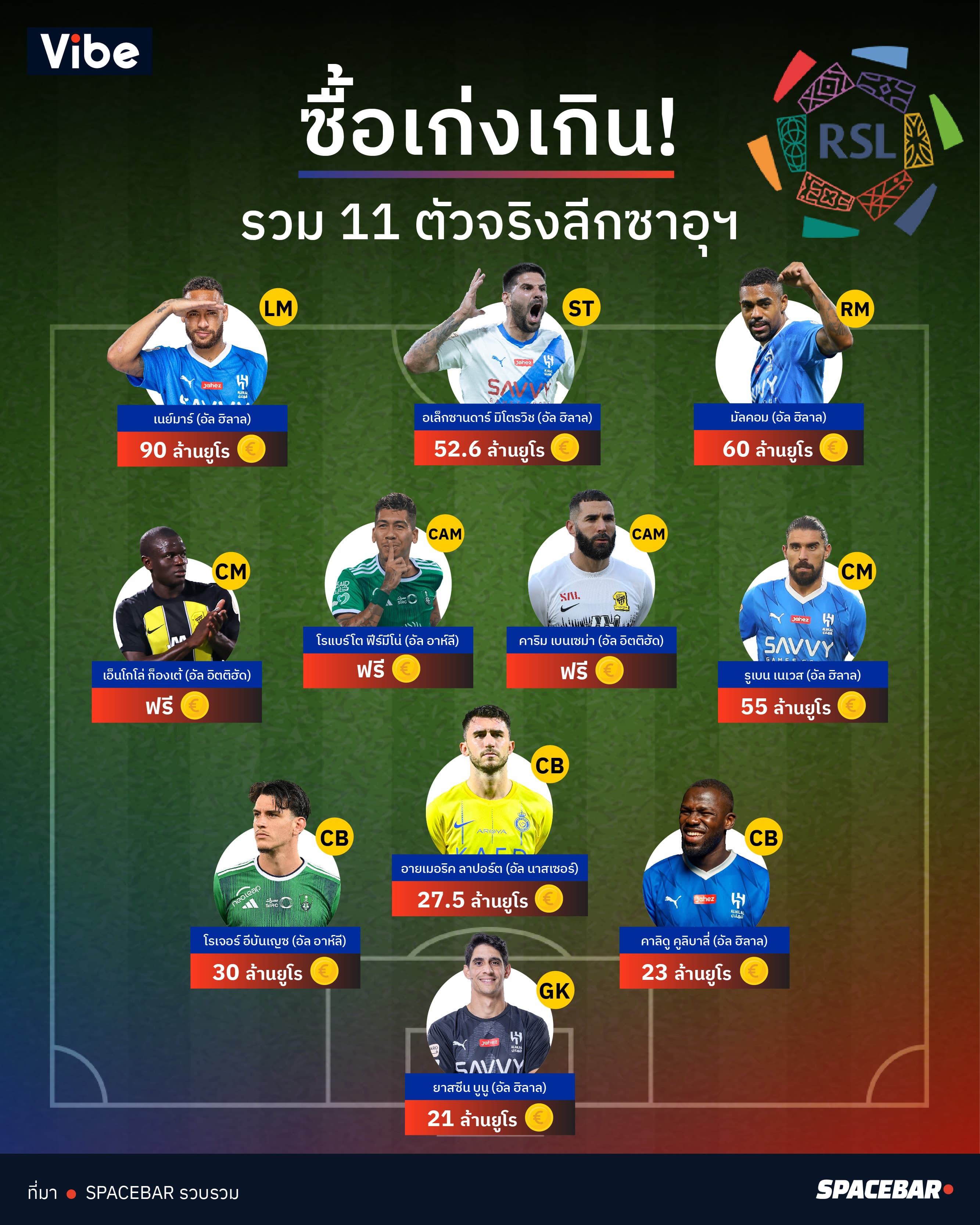 Saudi_Pro_League_XI_fc646277dc.jpeg