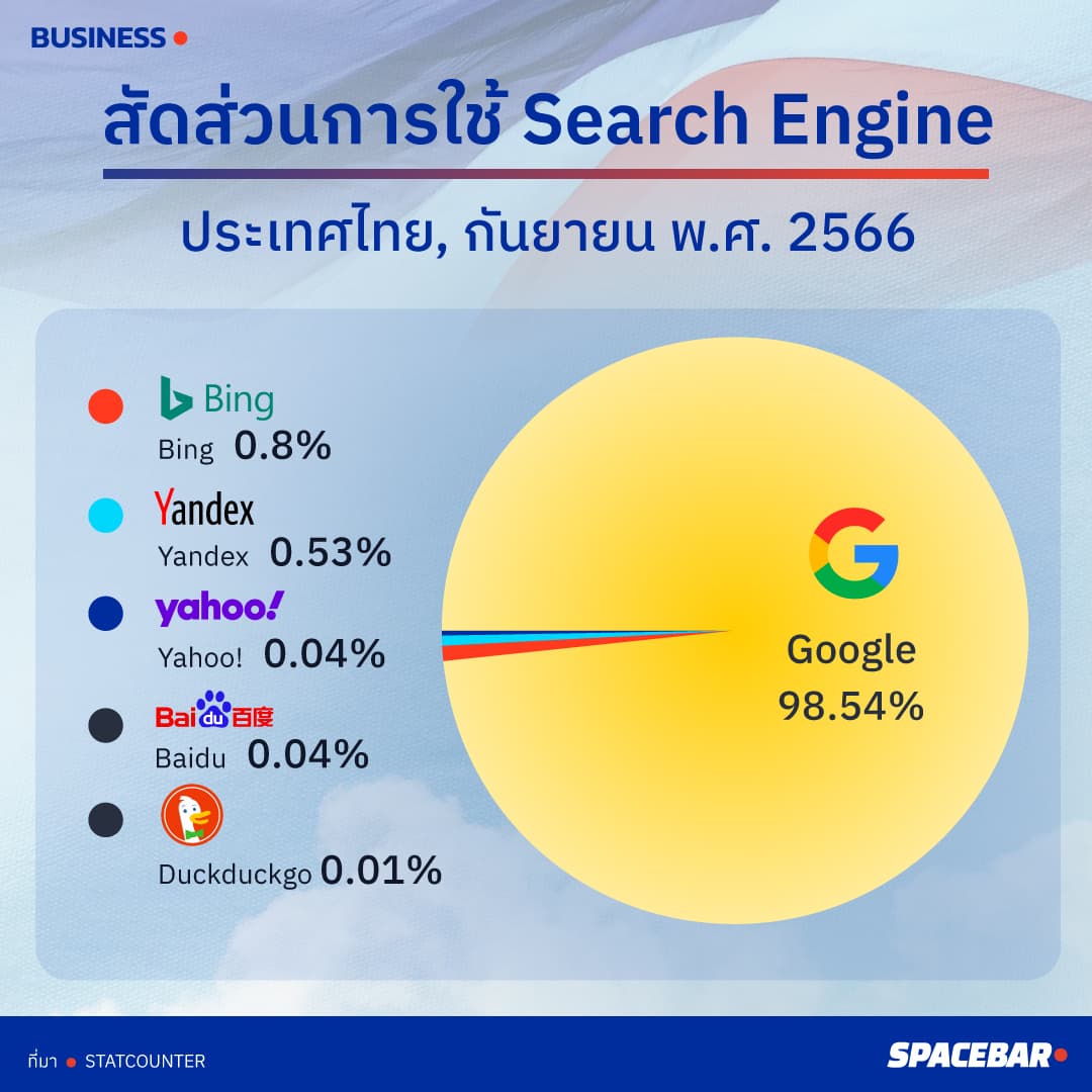 Search_Engine_2_5095387554.jpg