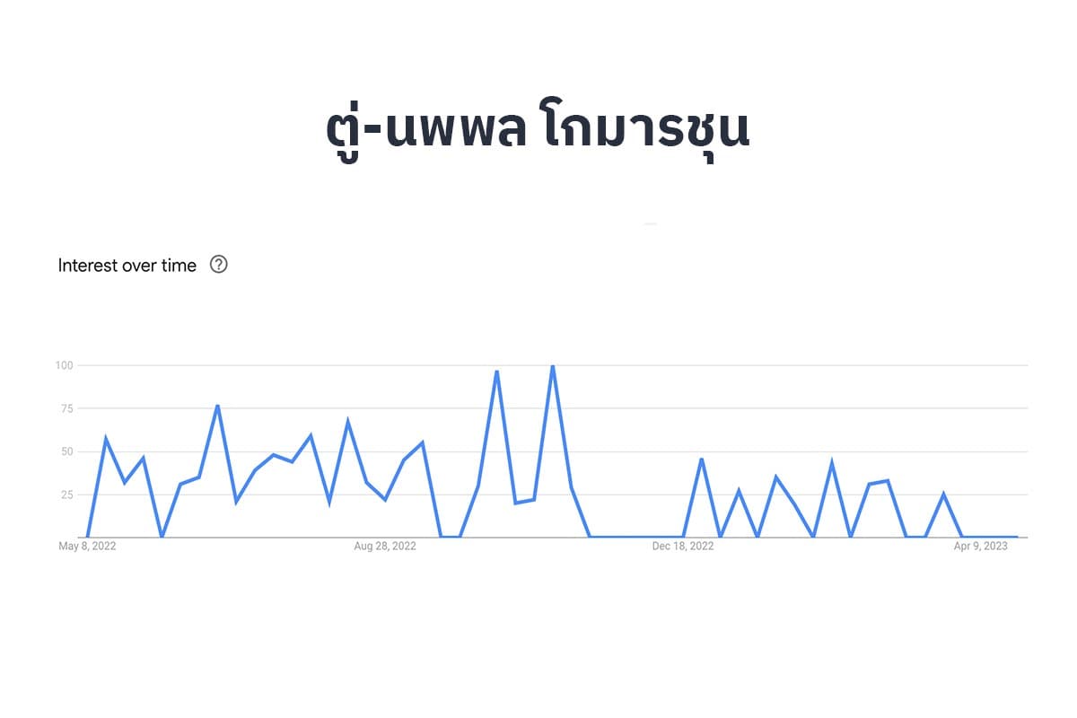 Tagcloud_Tu_Popular_SPACEBAR_Photo05_fef68029e8.jpeg