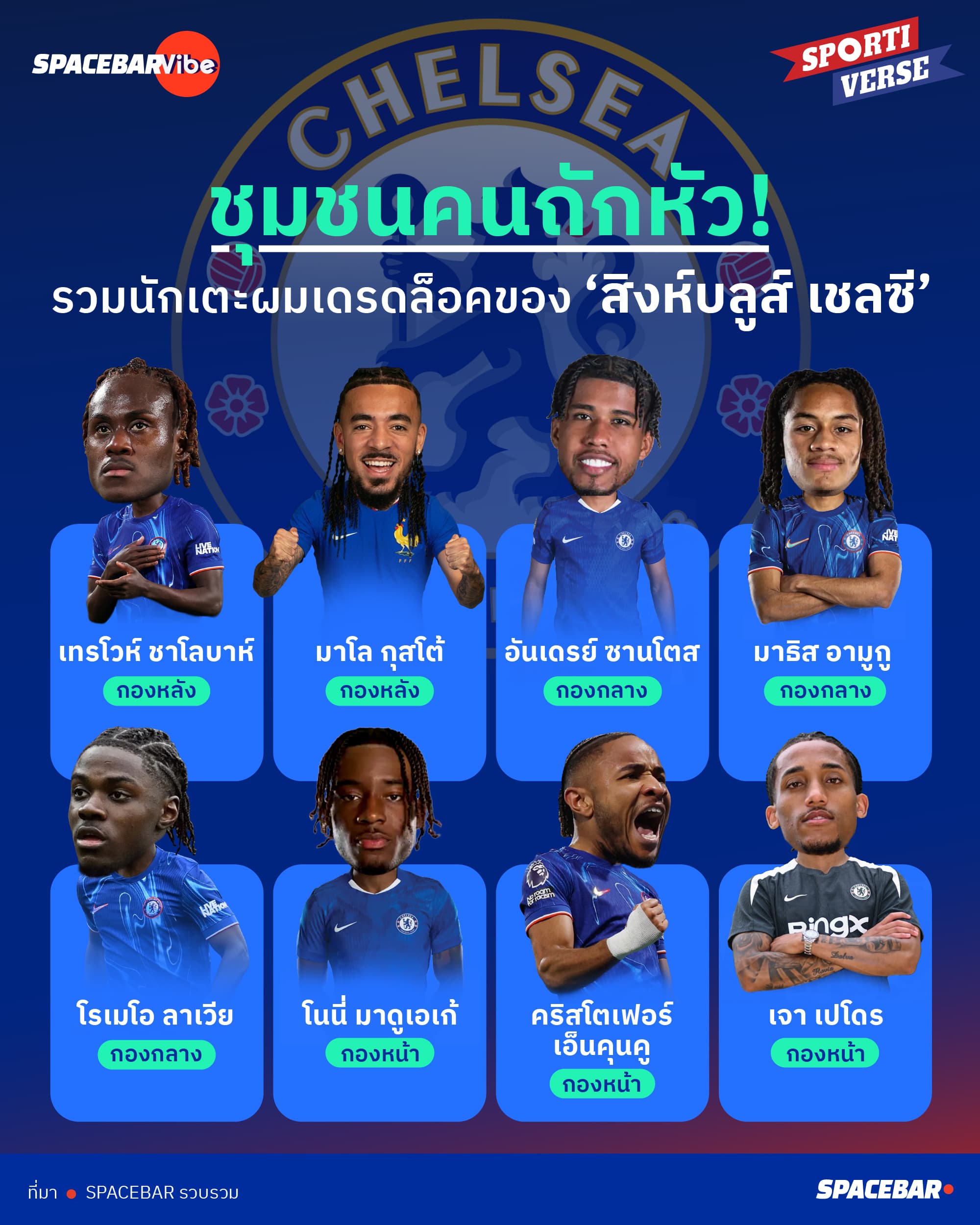 ai-Info-Chelsea-dreadlocks-squad-infographic.jpg