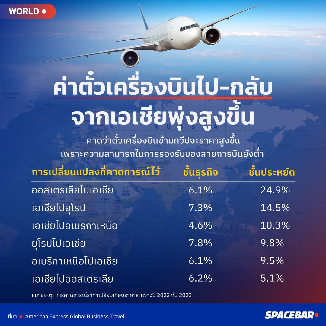 airfares_across_asia_are_sky_high_this_year_289e96ba8d.jpeg