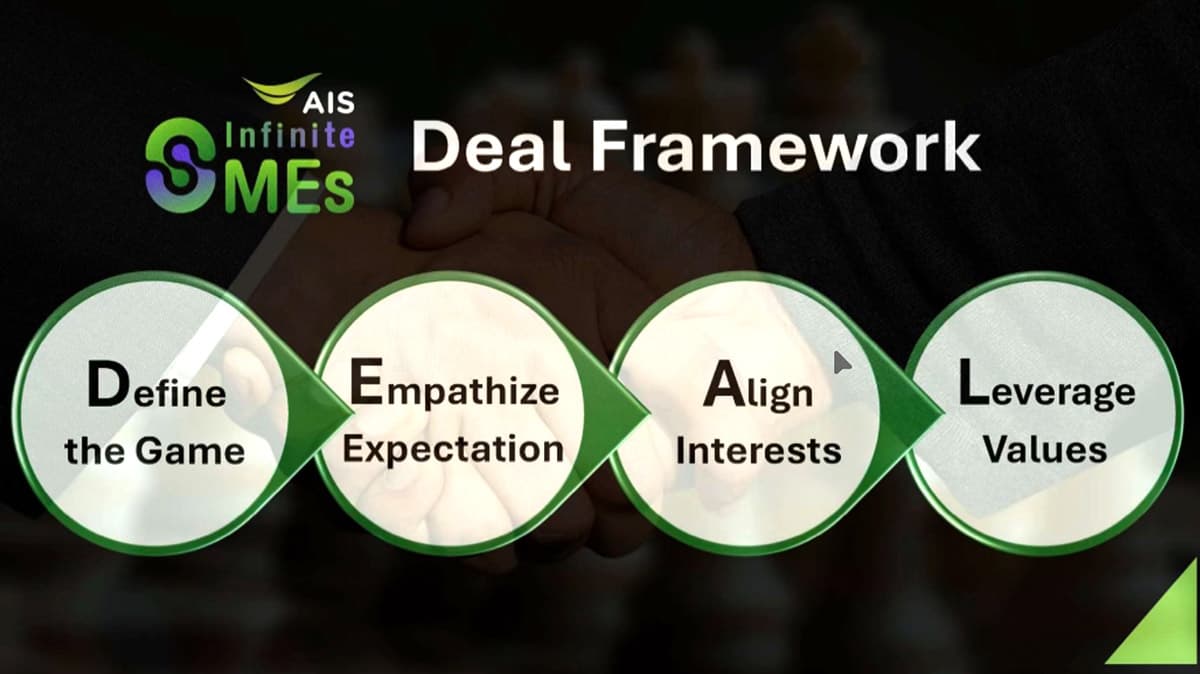 ais-infinite-smes-deal-framework-oecd-SPACEBAR-Photo06.jpg